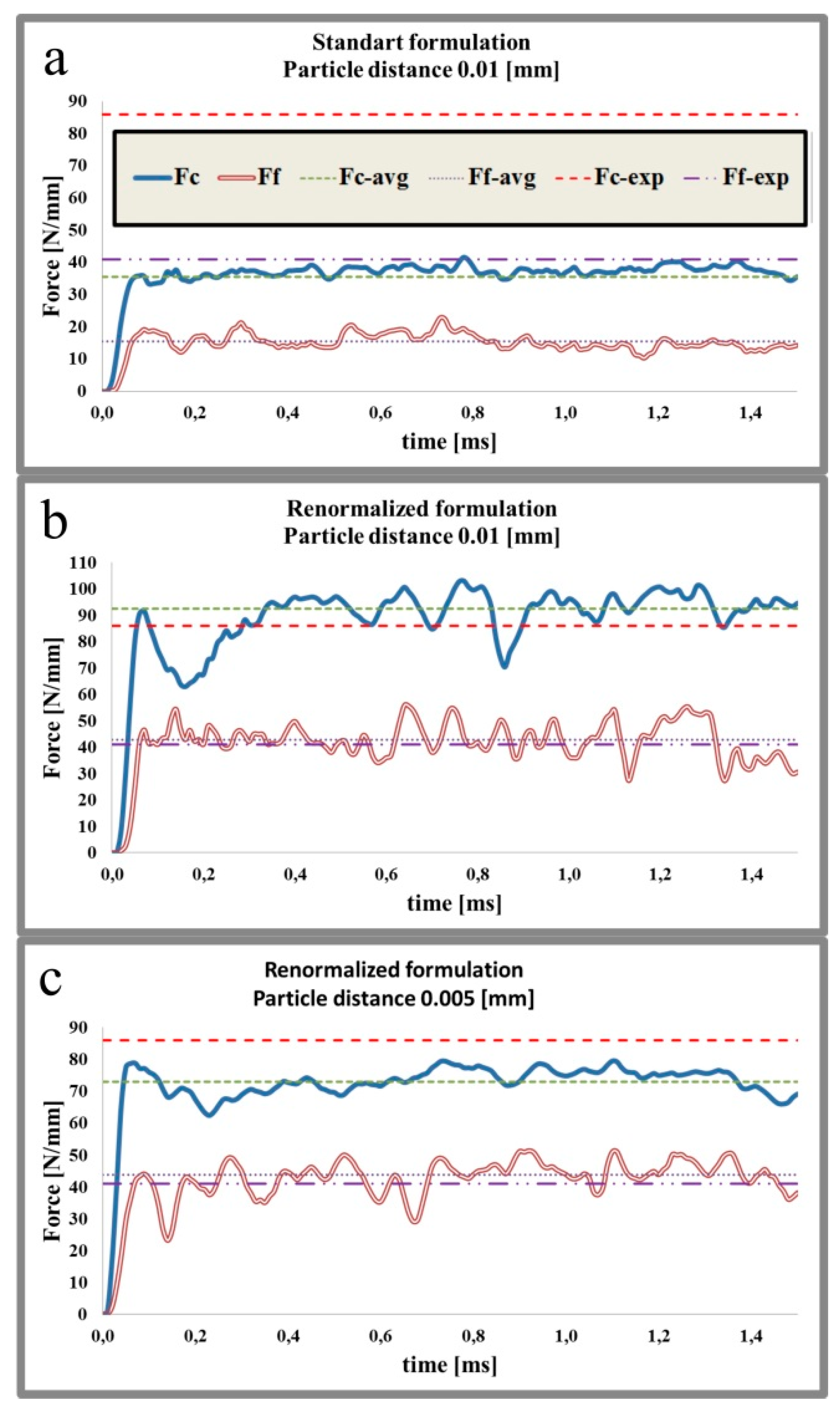 Metals 09 00388 g007