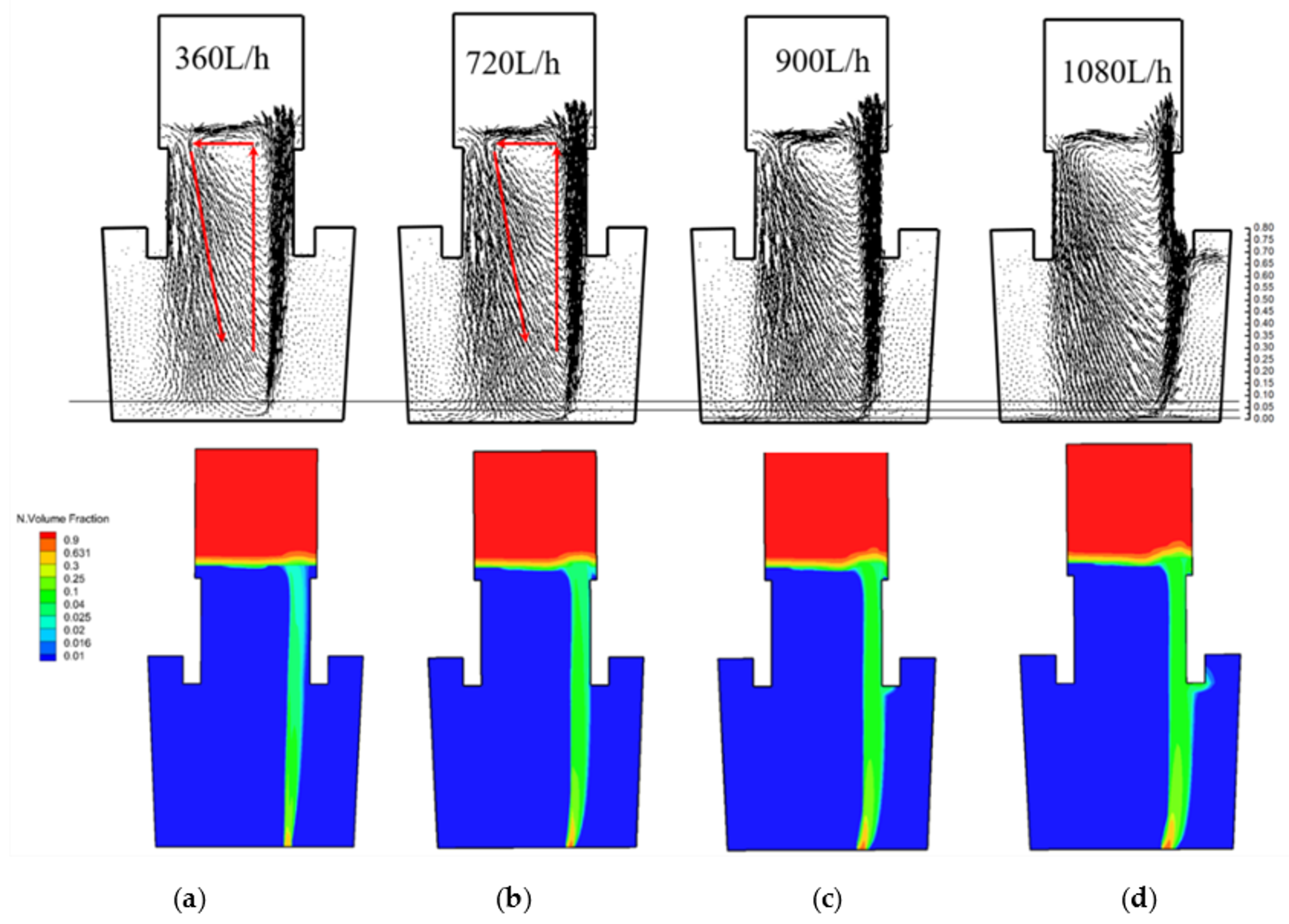 Metals 09 00400 g010