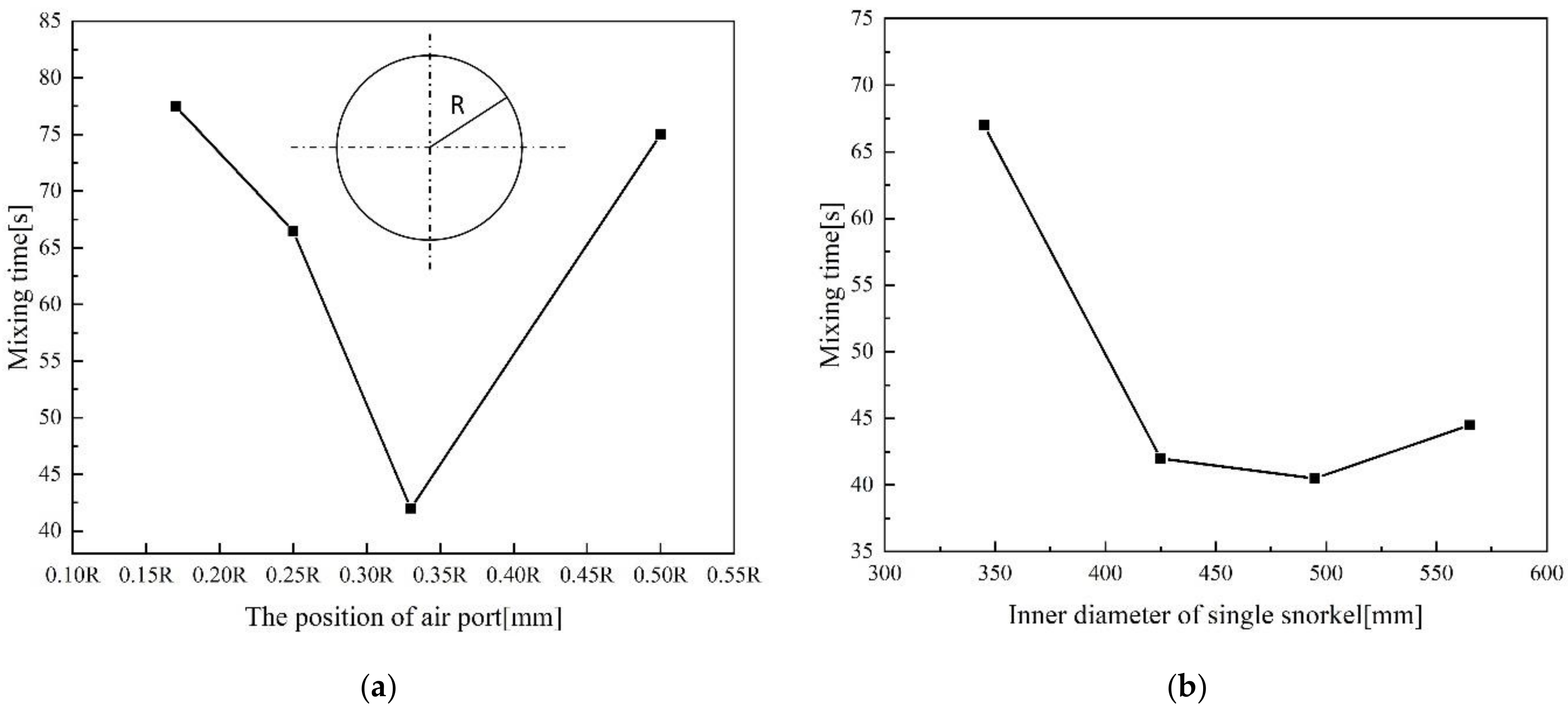 Metals 09 00400 g013