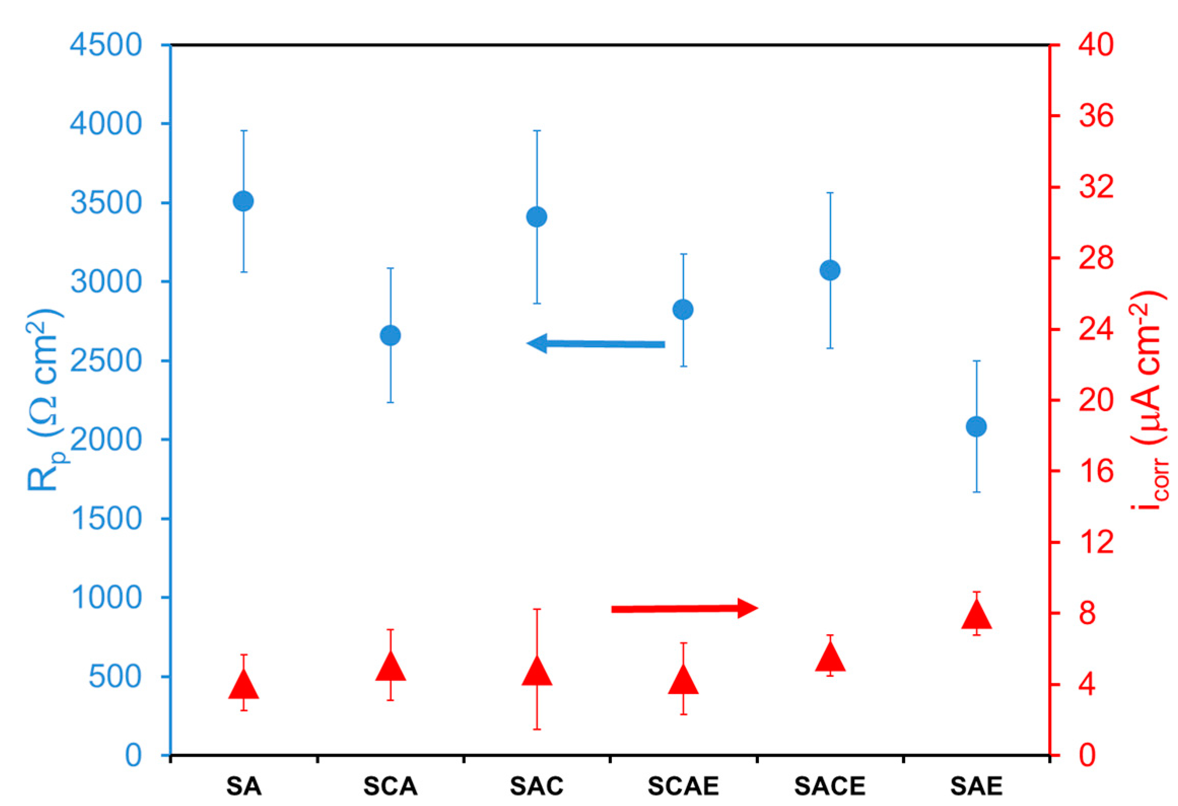 Metals 09 00408 g004