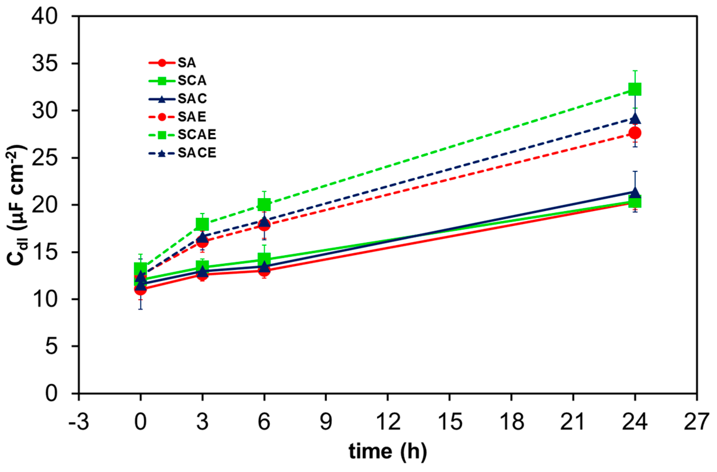 Metals 09 00408 g009