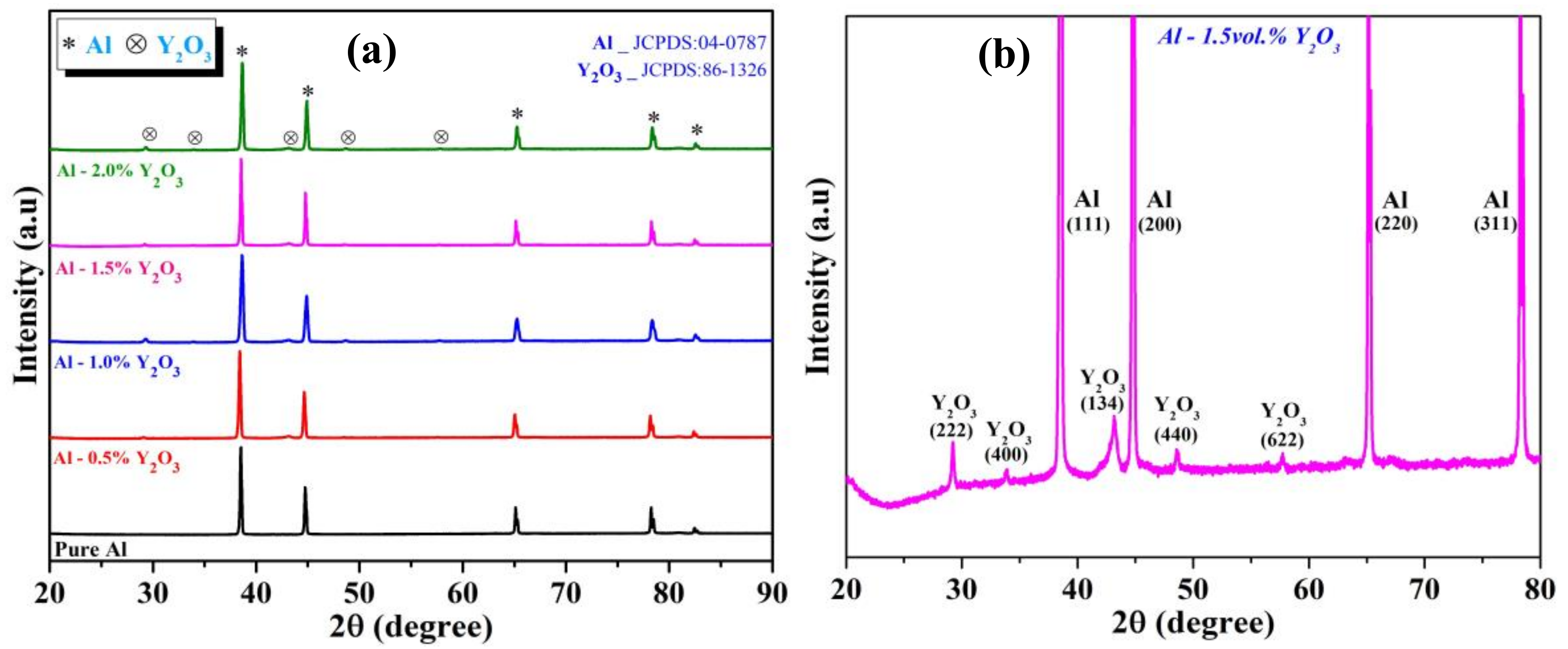 Metals 09 00414 g002
