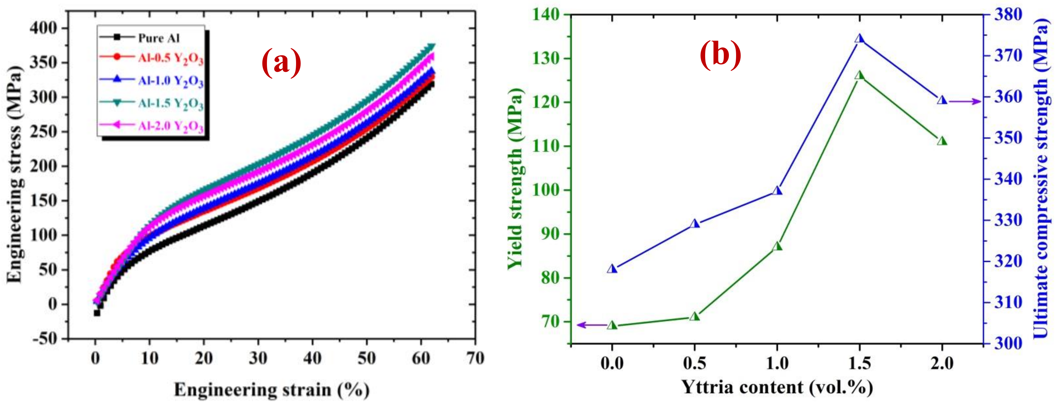 Metals 09 00414 g005