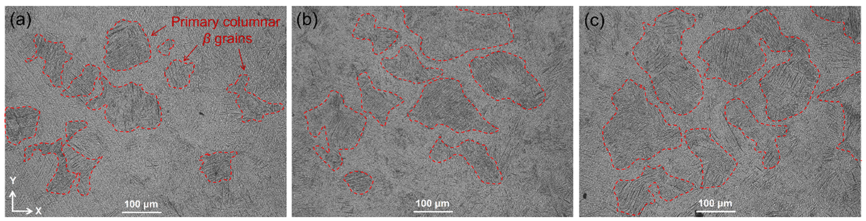 Metals Free Full Text The Size Effect On Forming Quality Of Ti 6al 4v Solid Struts Fabricated Via Laser Powder Bed Fusion Html