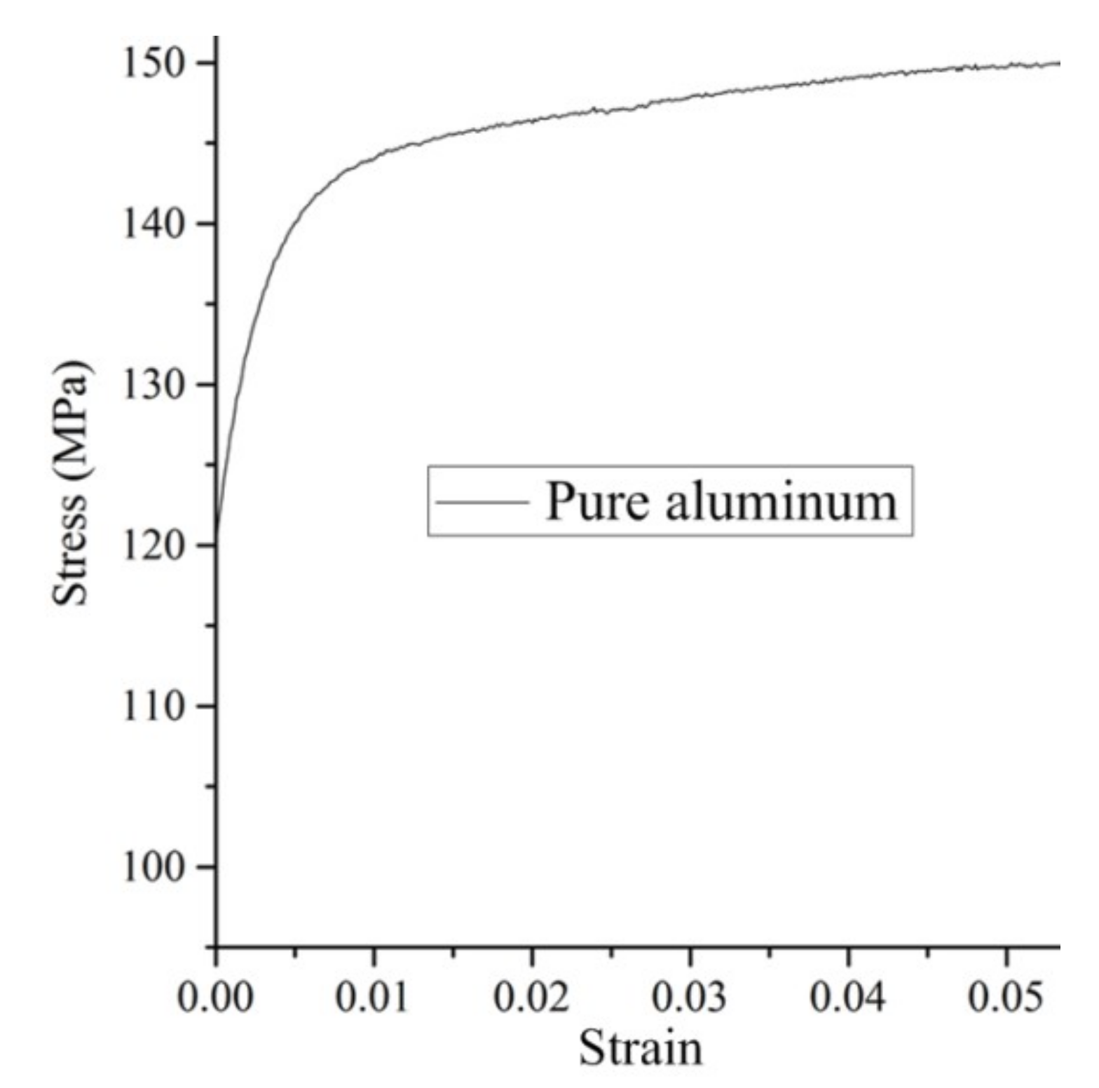 Metals 09 00425 g003
