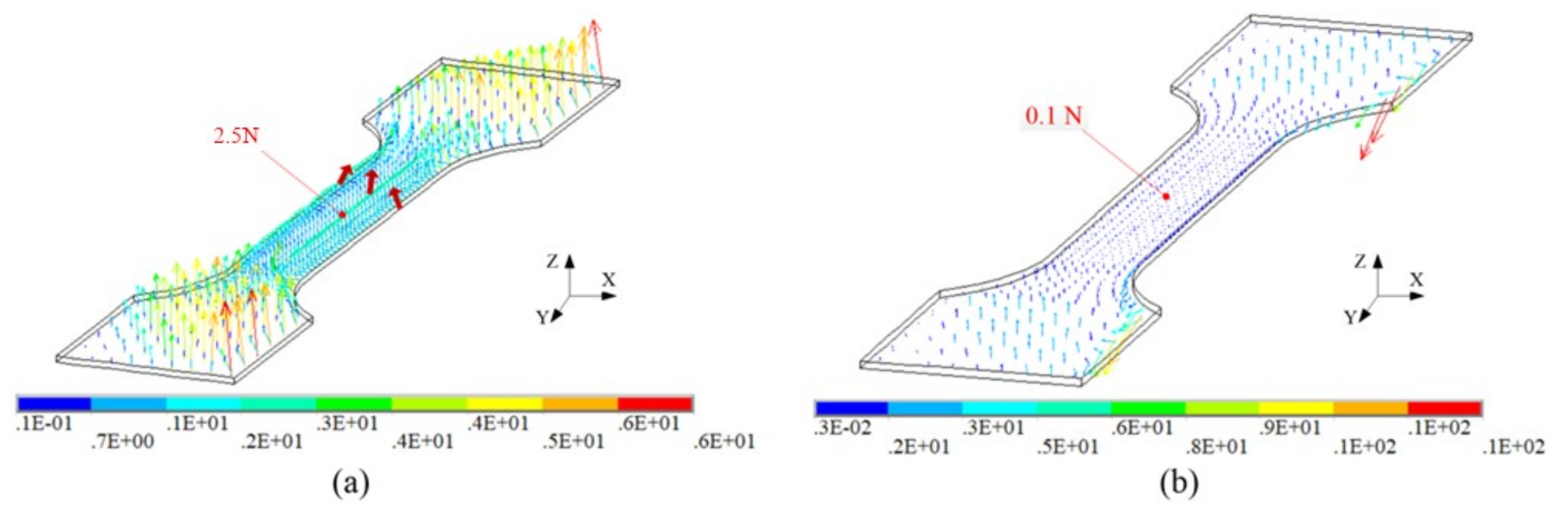 Metals 09 00425 g006