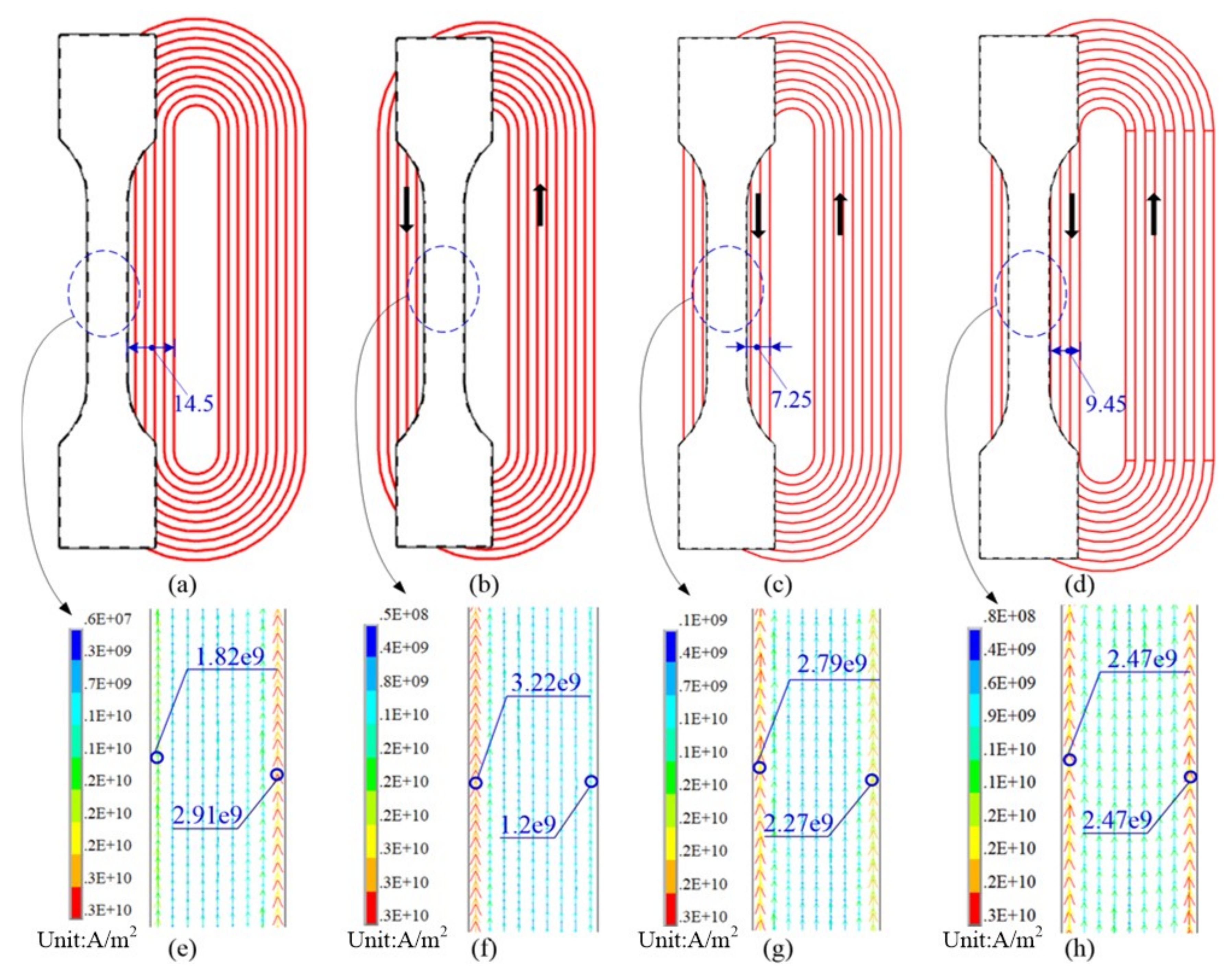 Metals 09 00425 g007