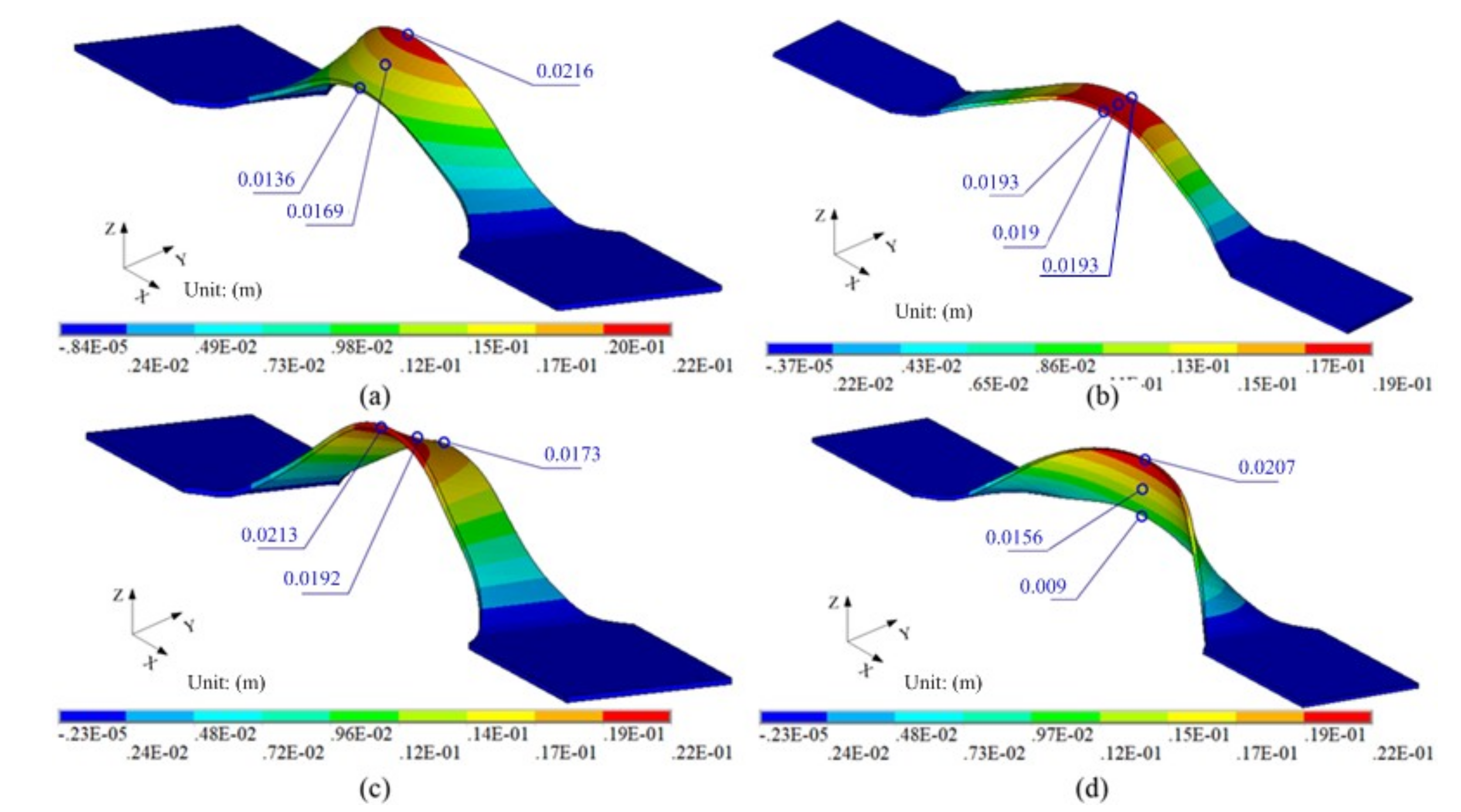 Metals 09 00425 g009