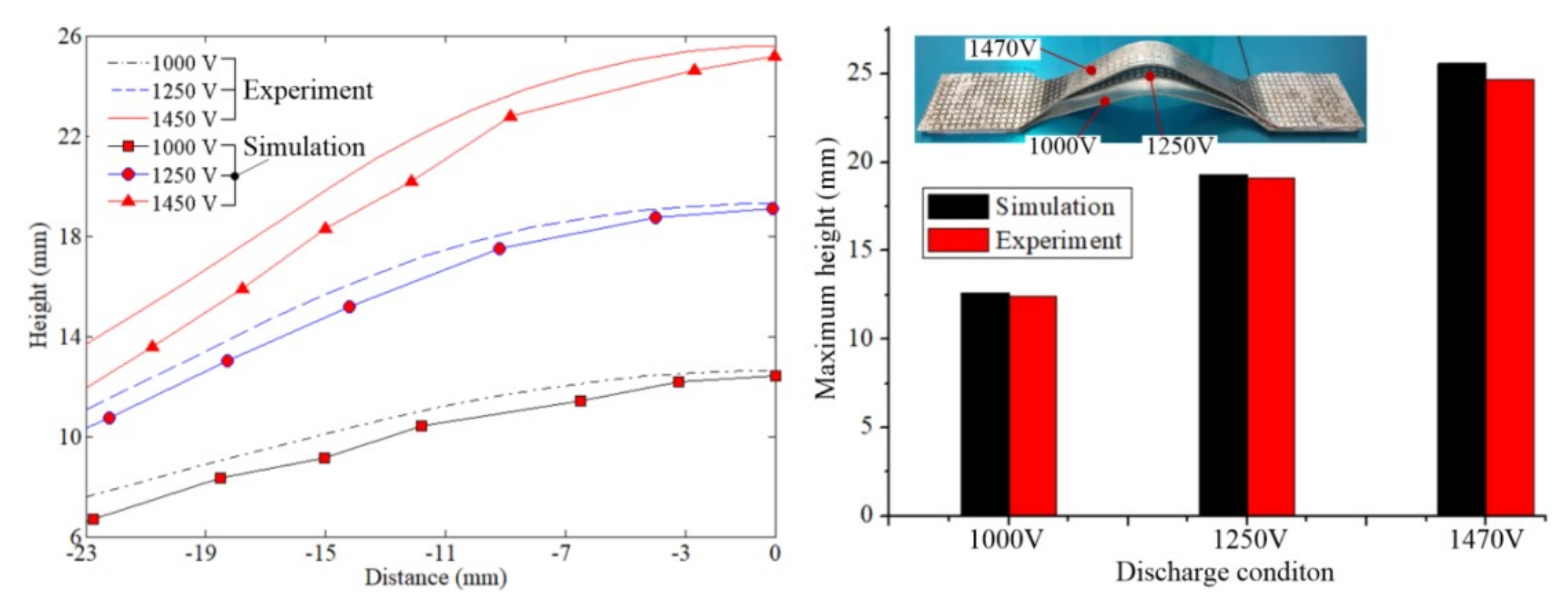 Metals 09 00425 g011