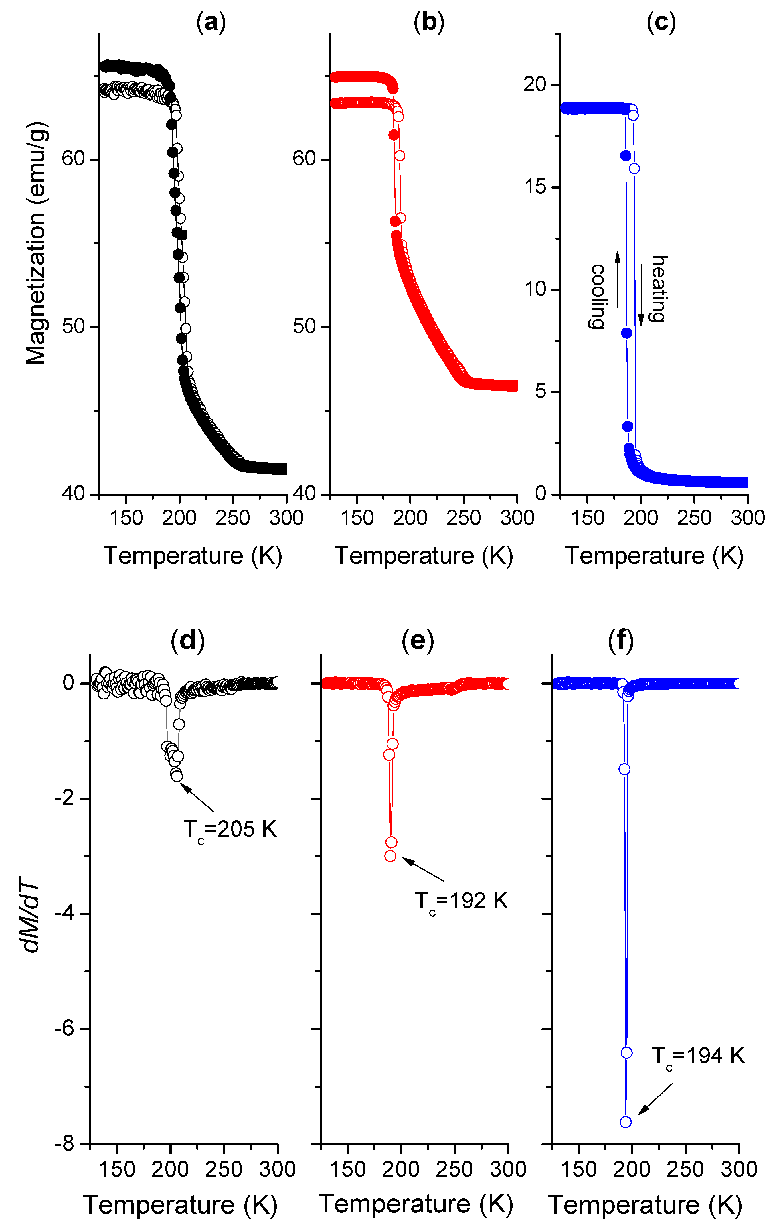 Metals 09 00432 g005
