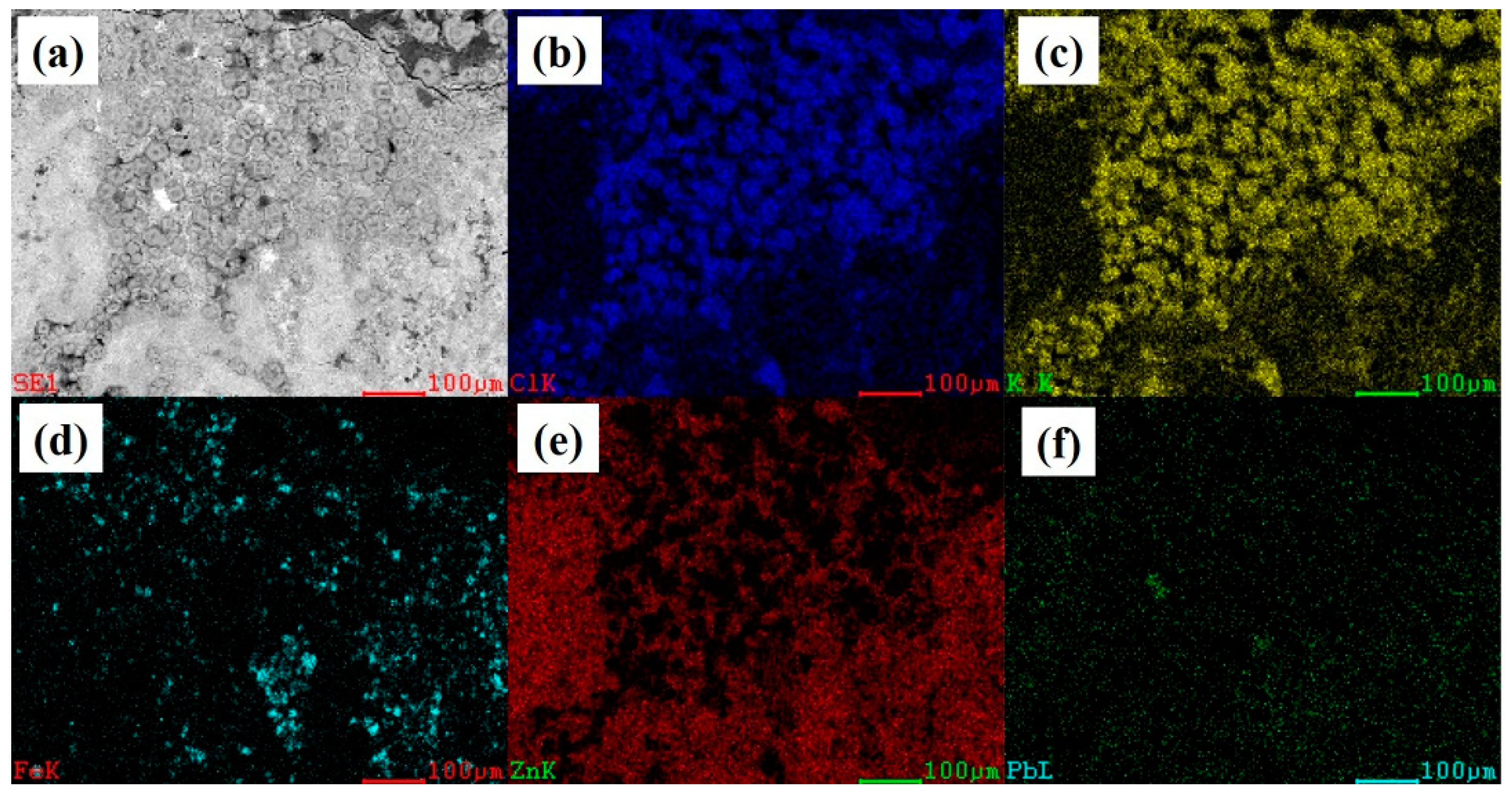 Metals 09 00443 g005