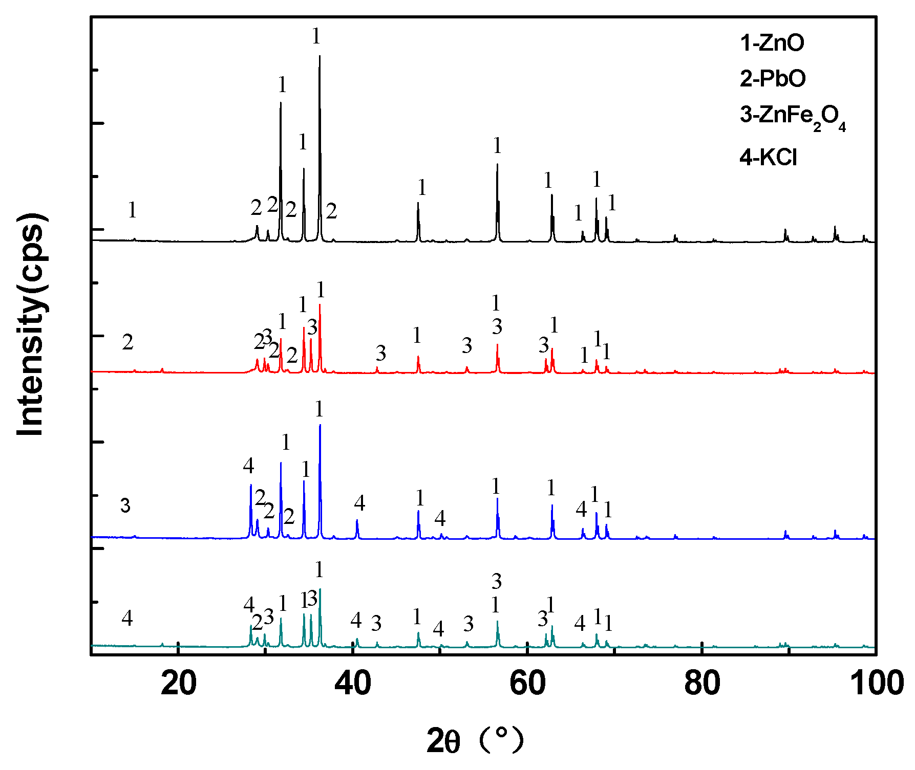 Metals 09 00443 g008