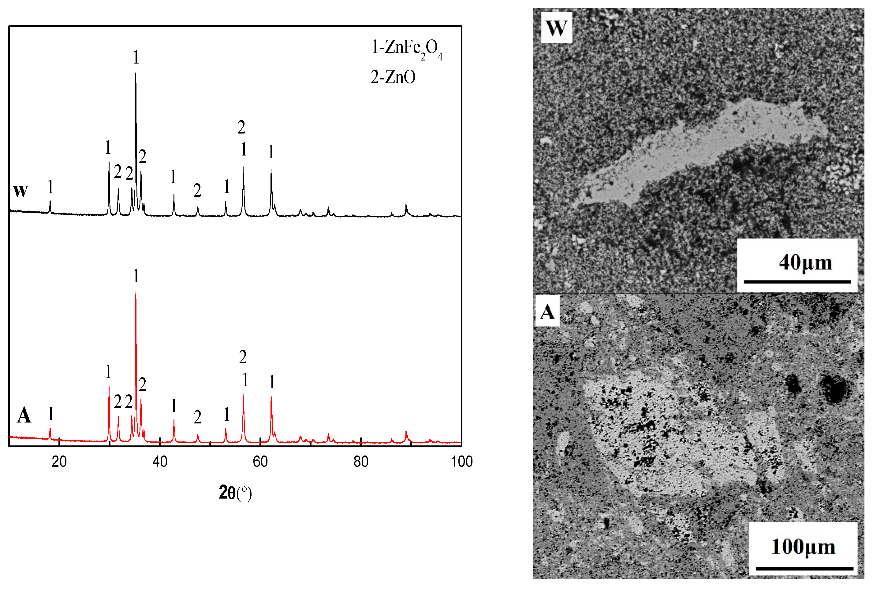 Metals 09 00443 g009