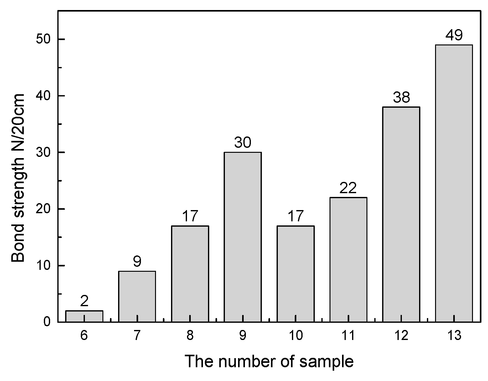 Metals 09 00443 g010