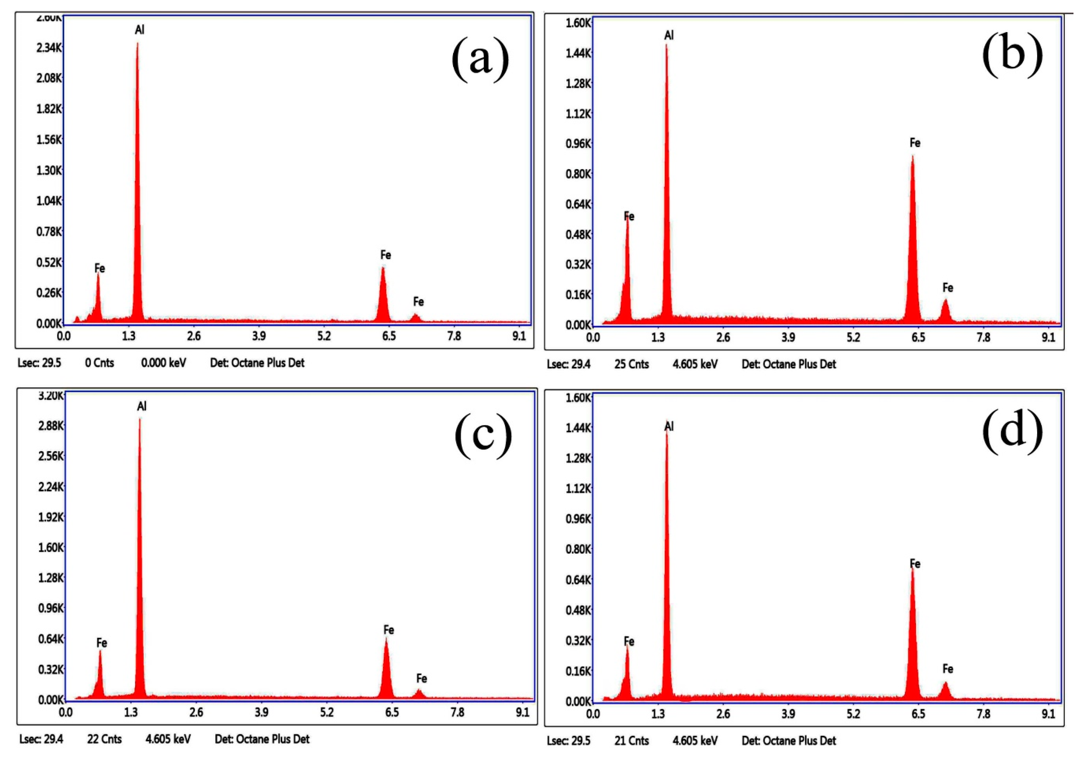 Metals 09 00450 g009