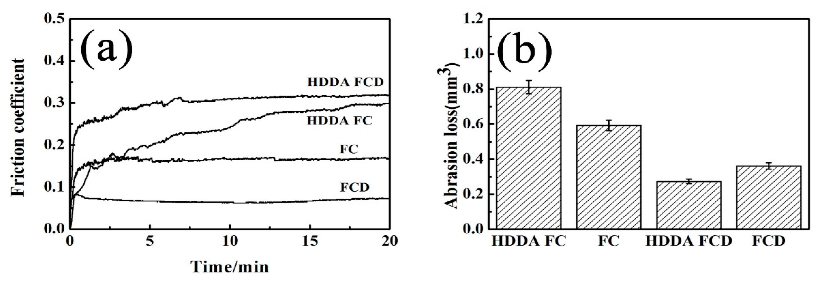 Metals 09 00450 g015