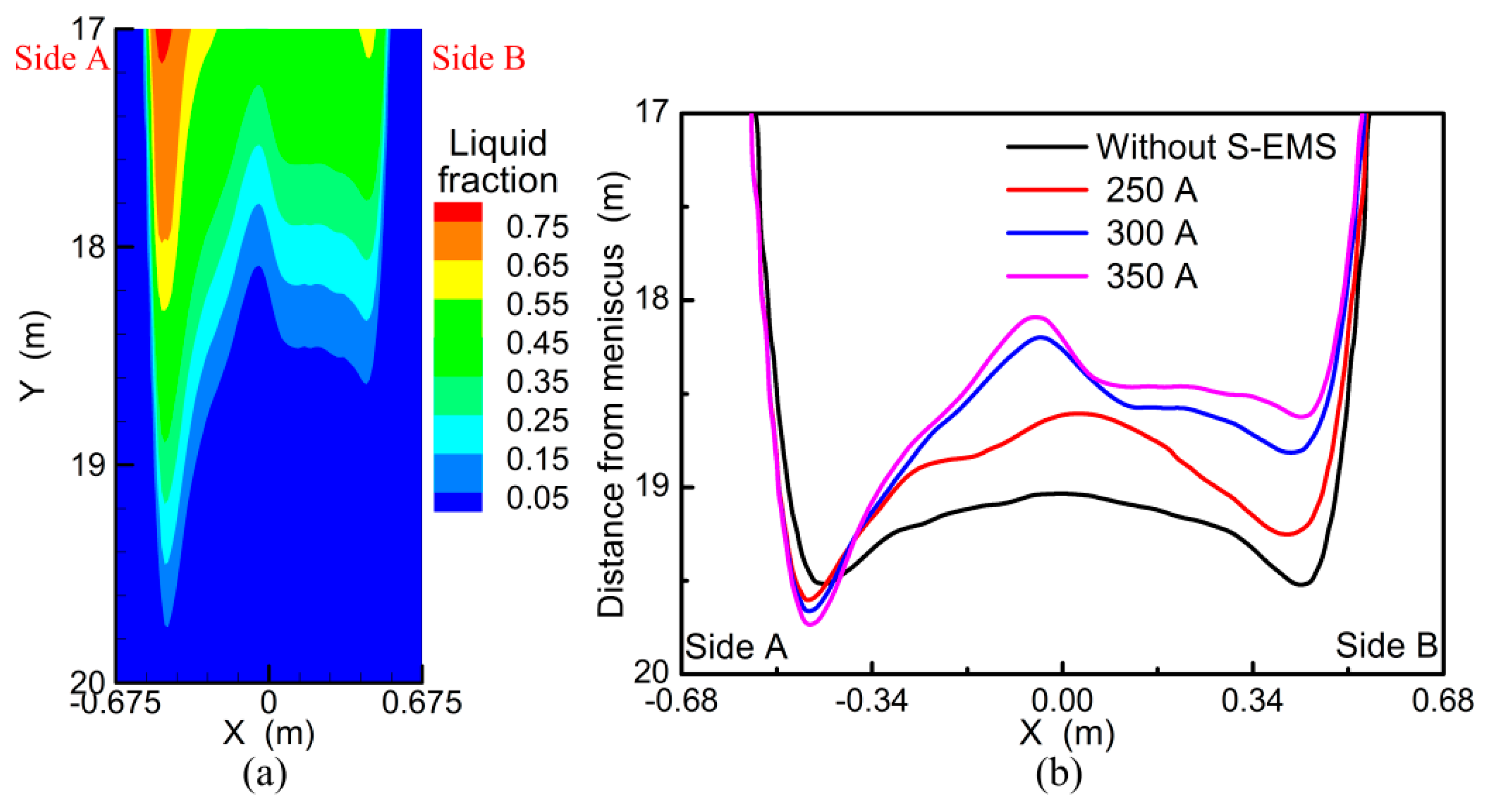 Metals 09 00452 g008