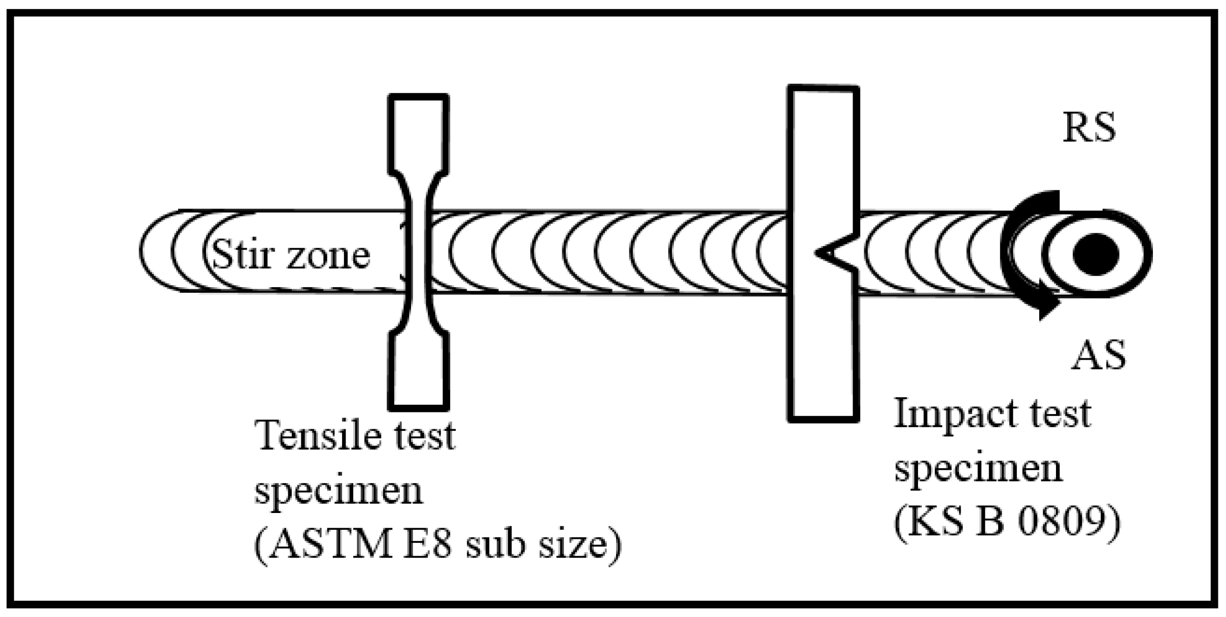 Metals 09 00461 g002 Metals 09 00461 g002