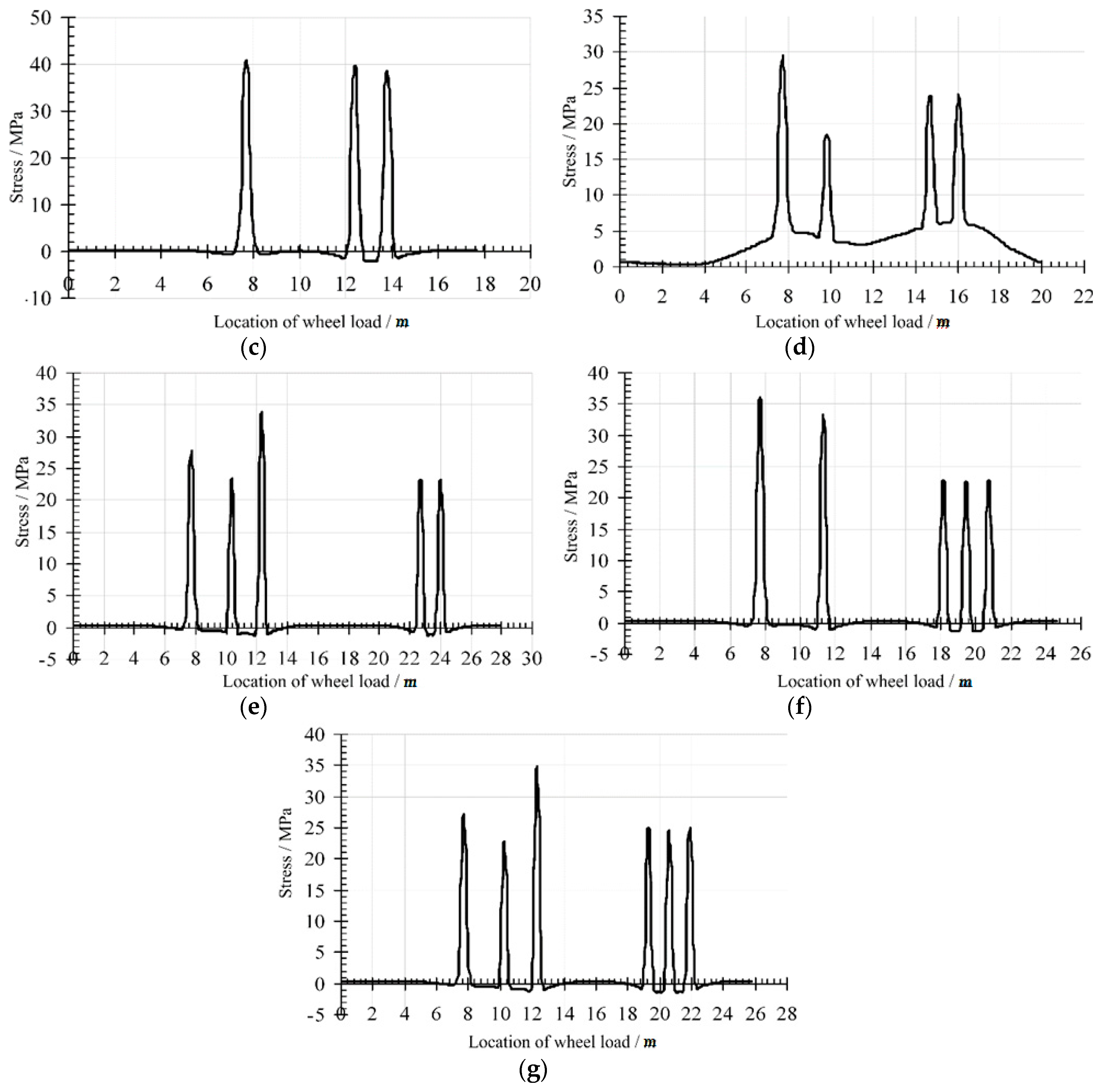 Metals 09 00484 g012b