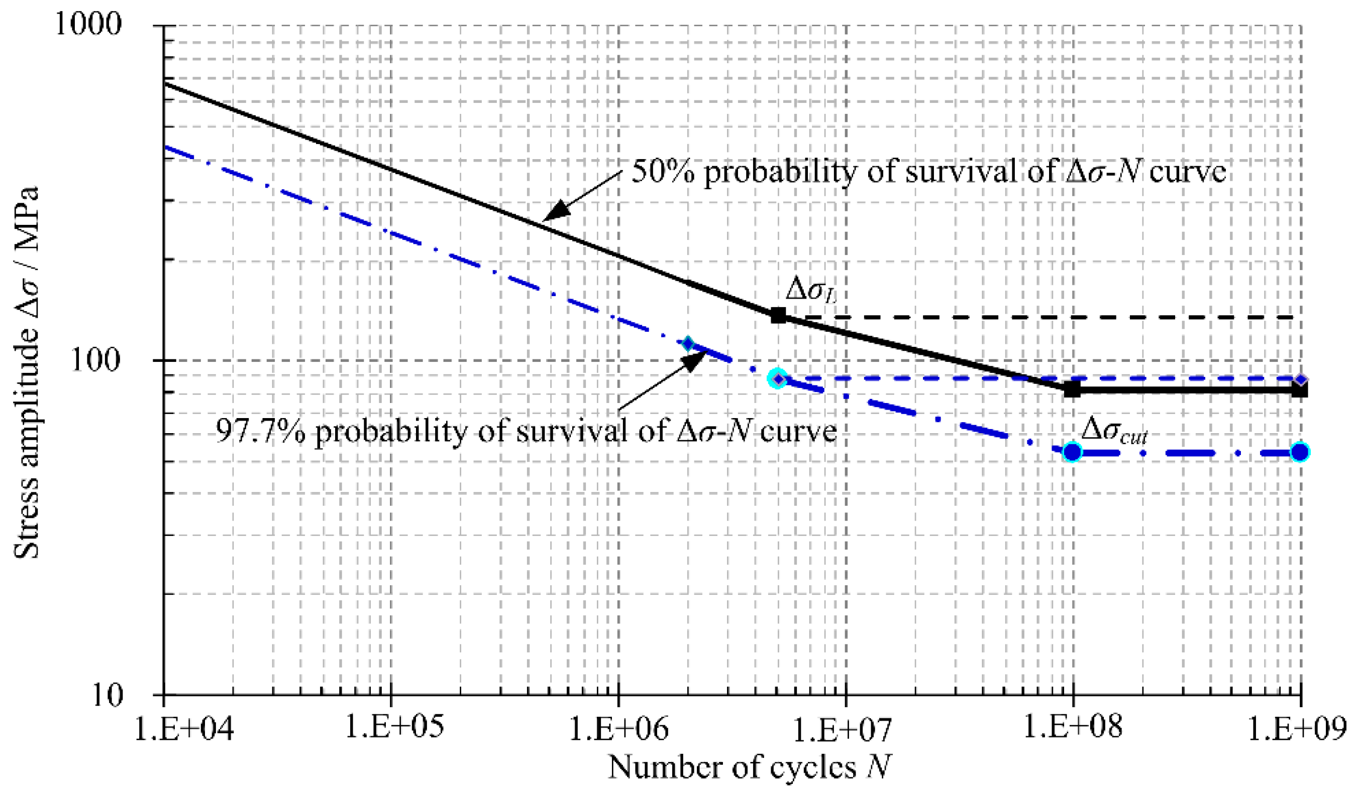 Metals 09 00484 g013