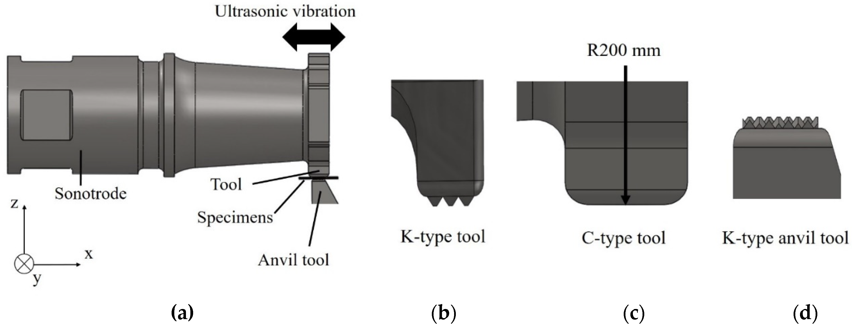Metals 09 00505 g002