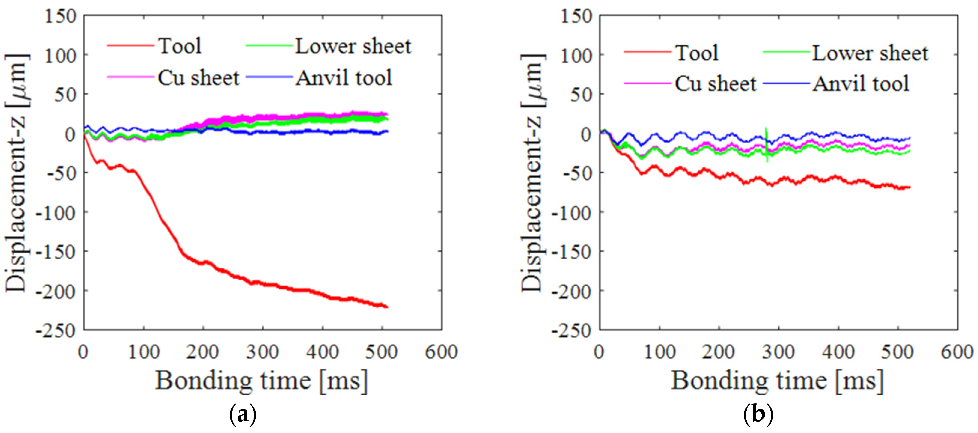 Metals 09 00505 g009