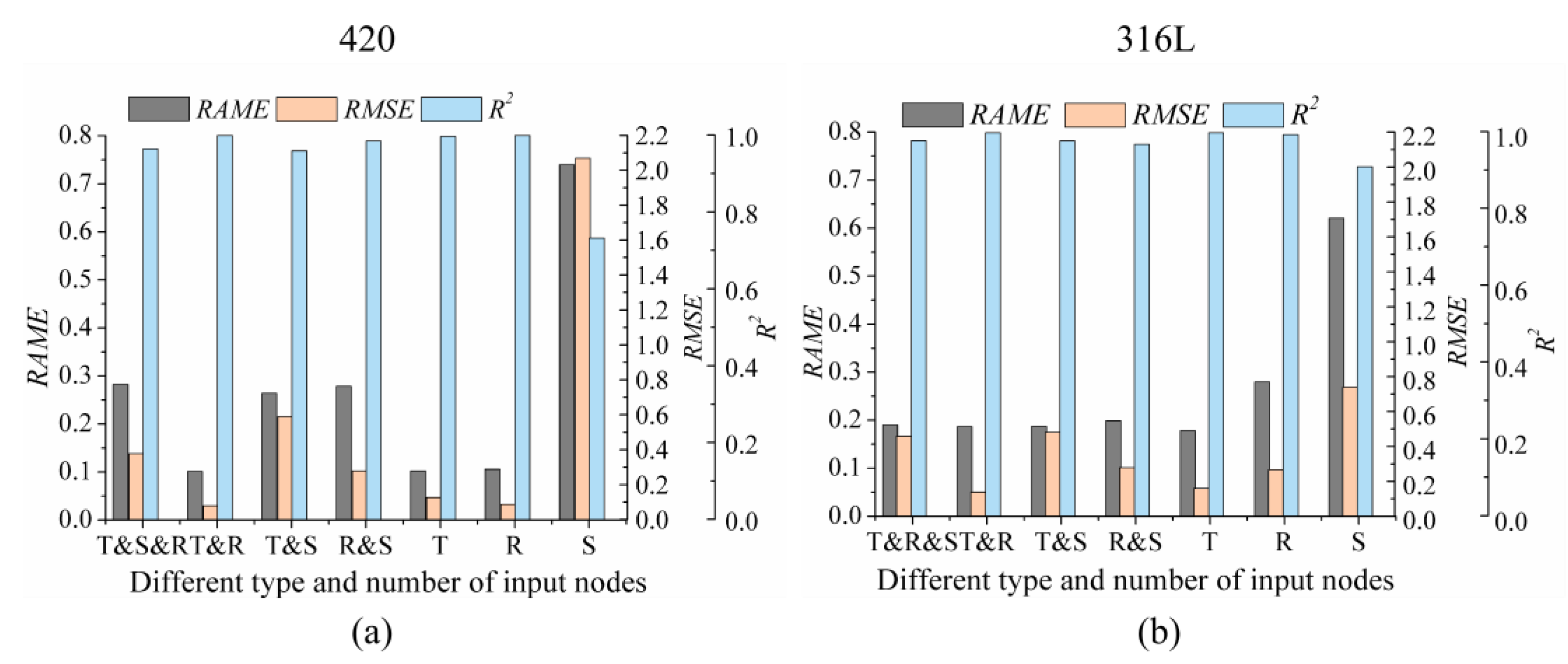 Metals 09 00506 g005