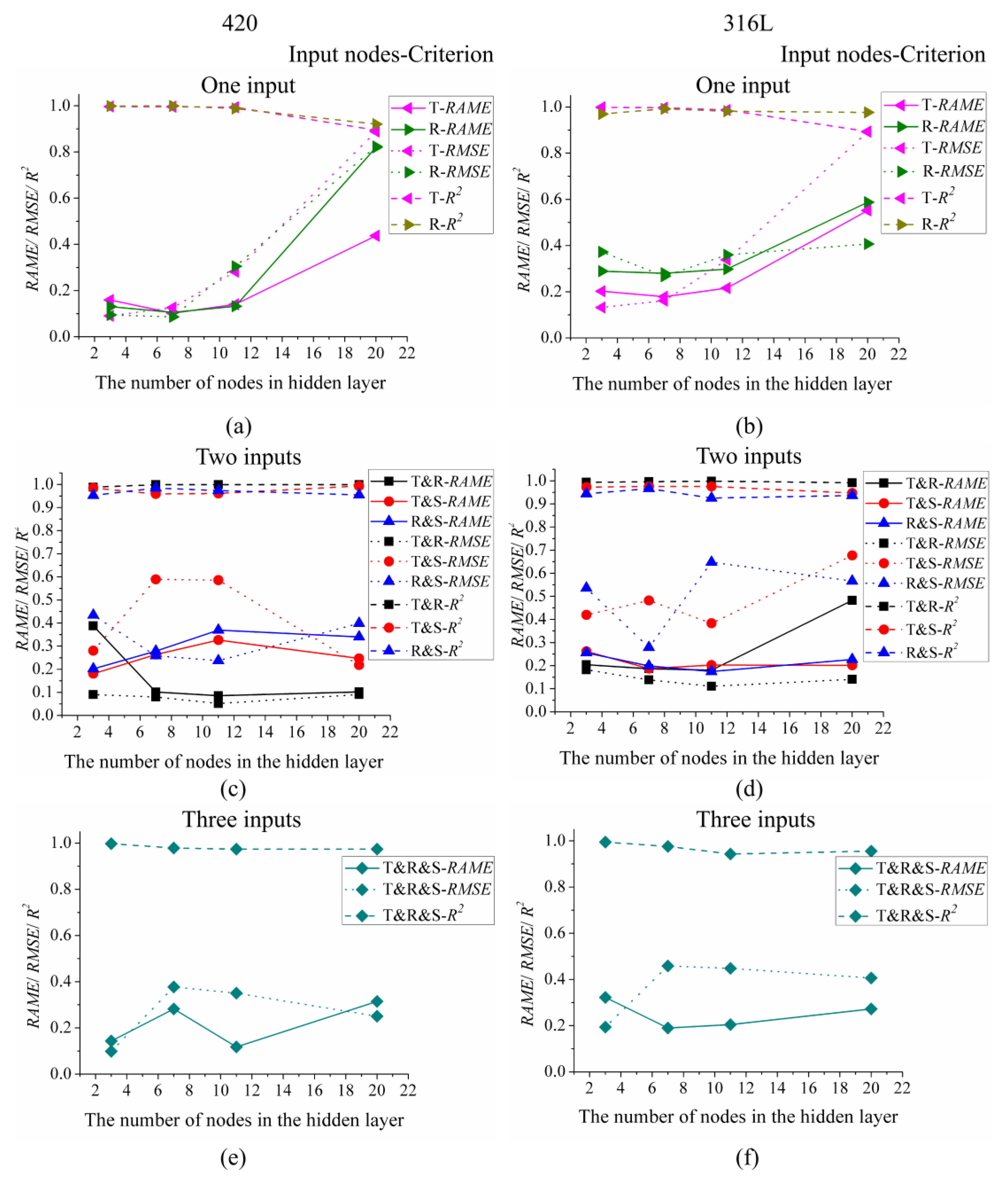 Metals 09 00506 g006