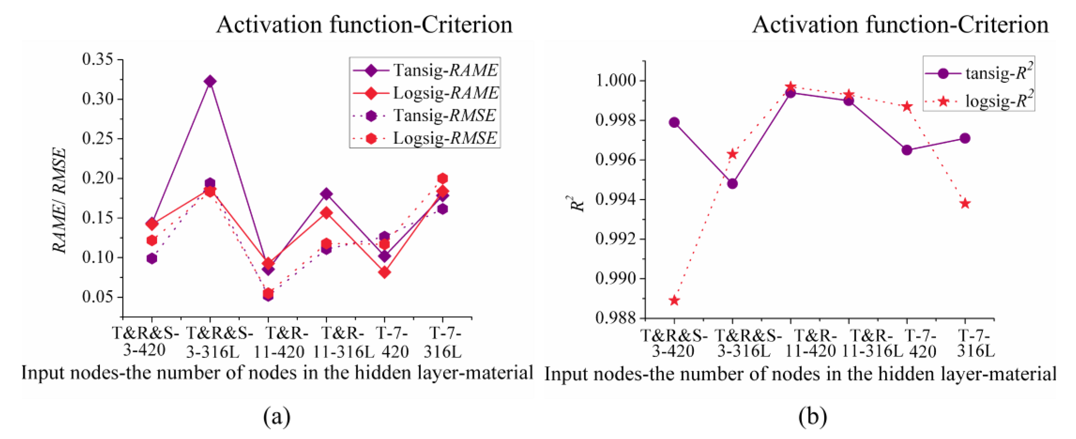Metals 09 00506 g007