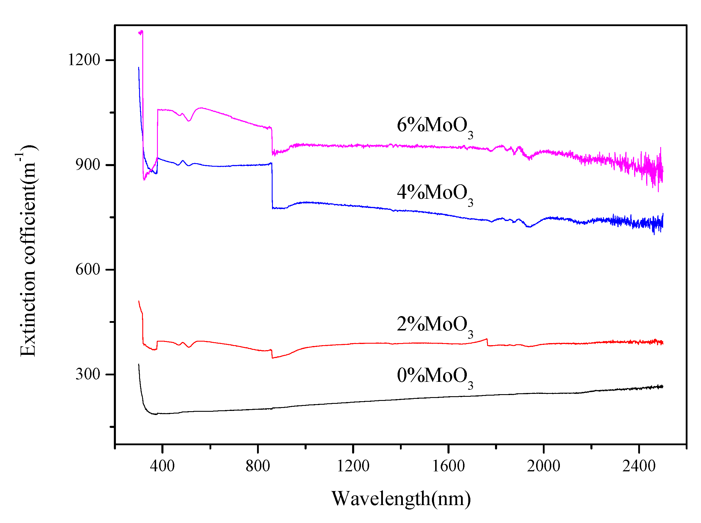 Metals 09 00516 g004 Metals 09 00516 g004