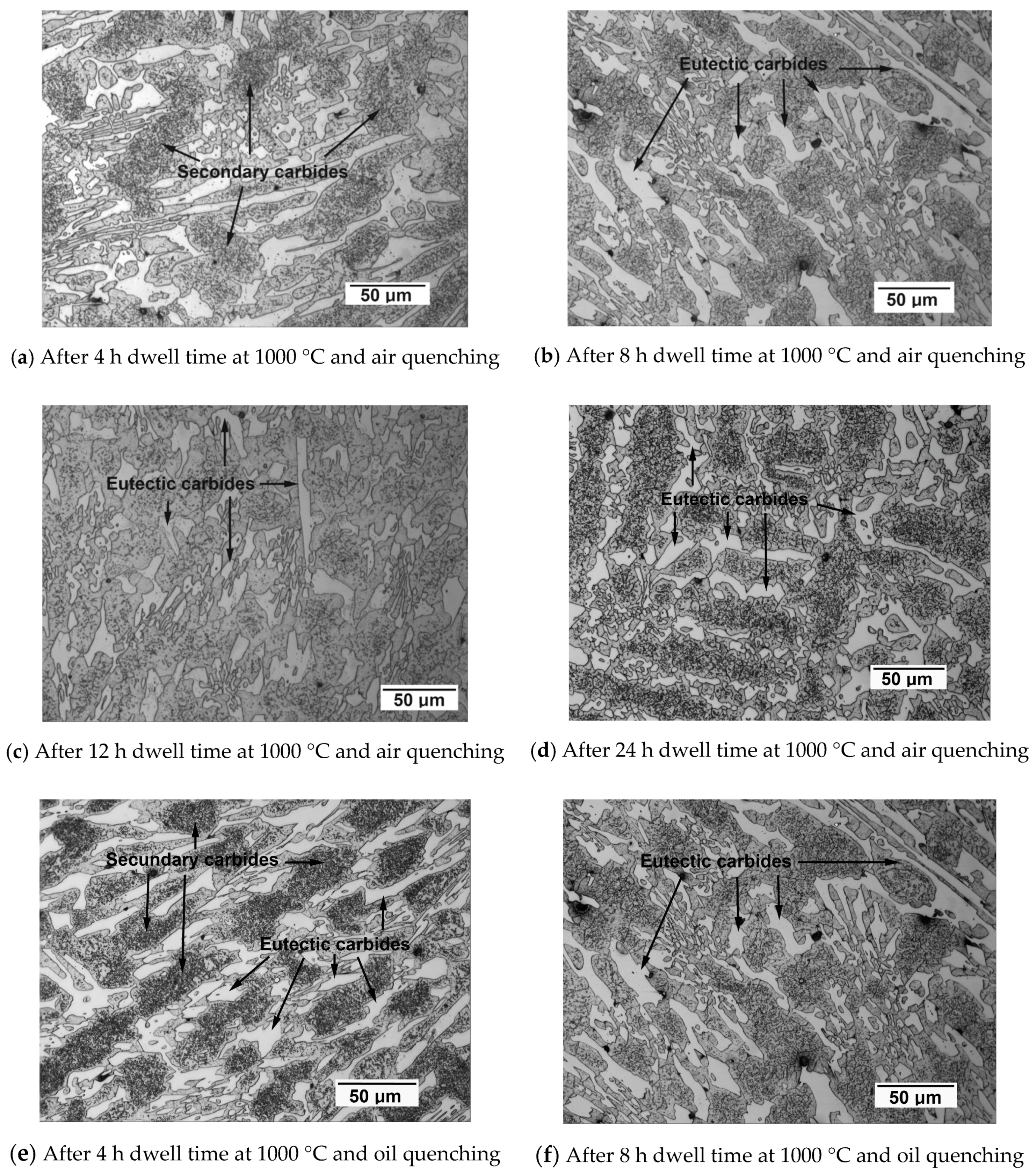Metals 09 00522 g003a
