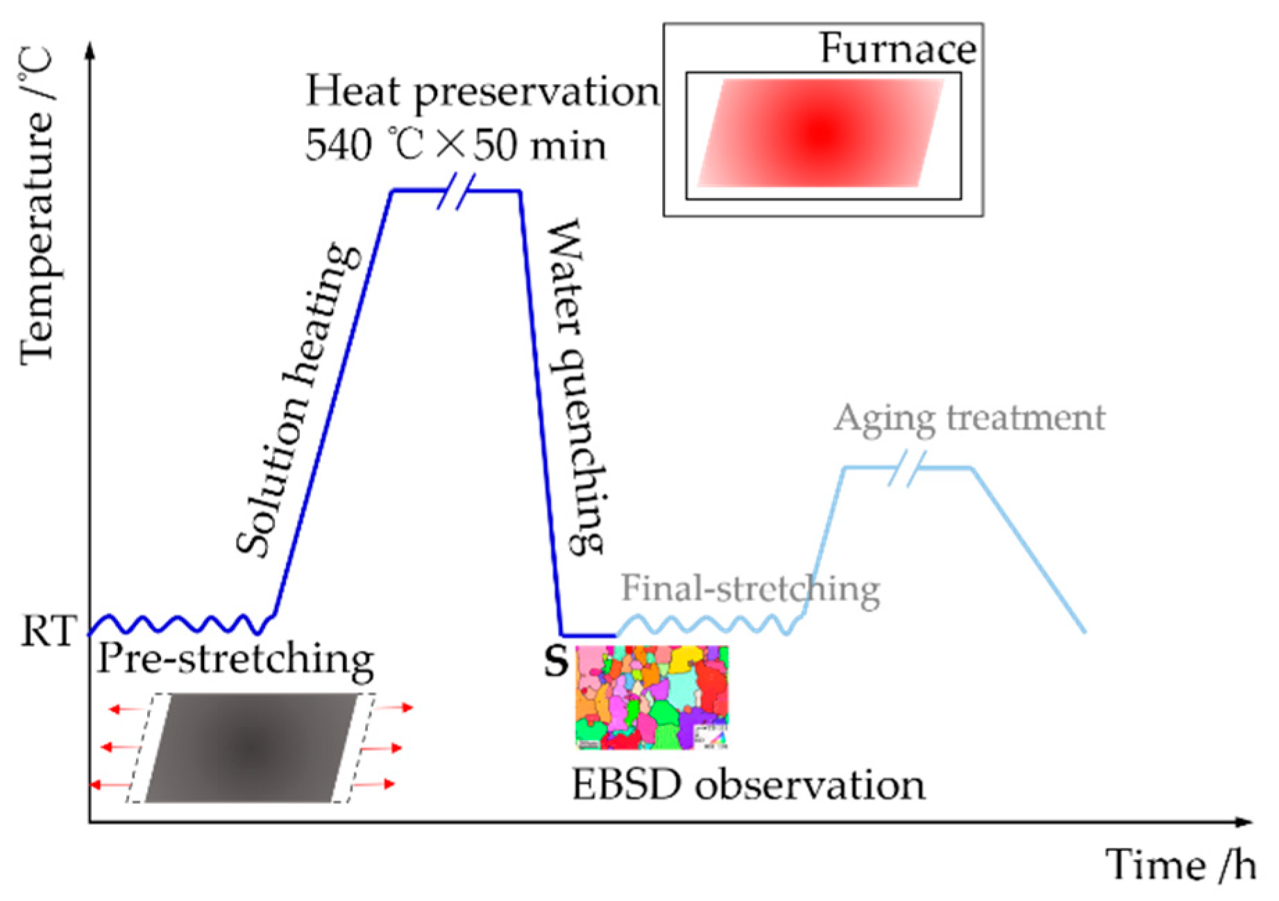 Metals 09 00530 g004 Metals 09 00530 g004