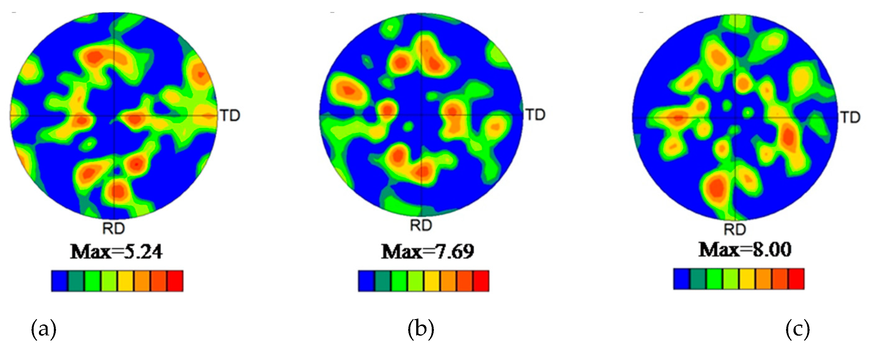 Metals 09 00530 g008 Metals 09 00530 g008