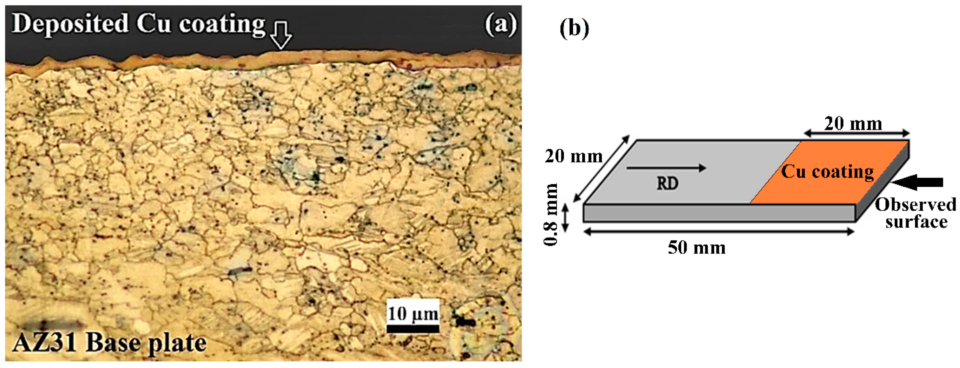 Metals 09 00532 g008 Metals 09 00532 g008
