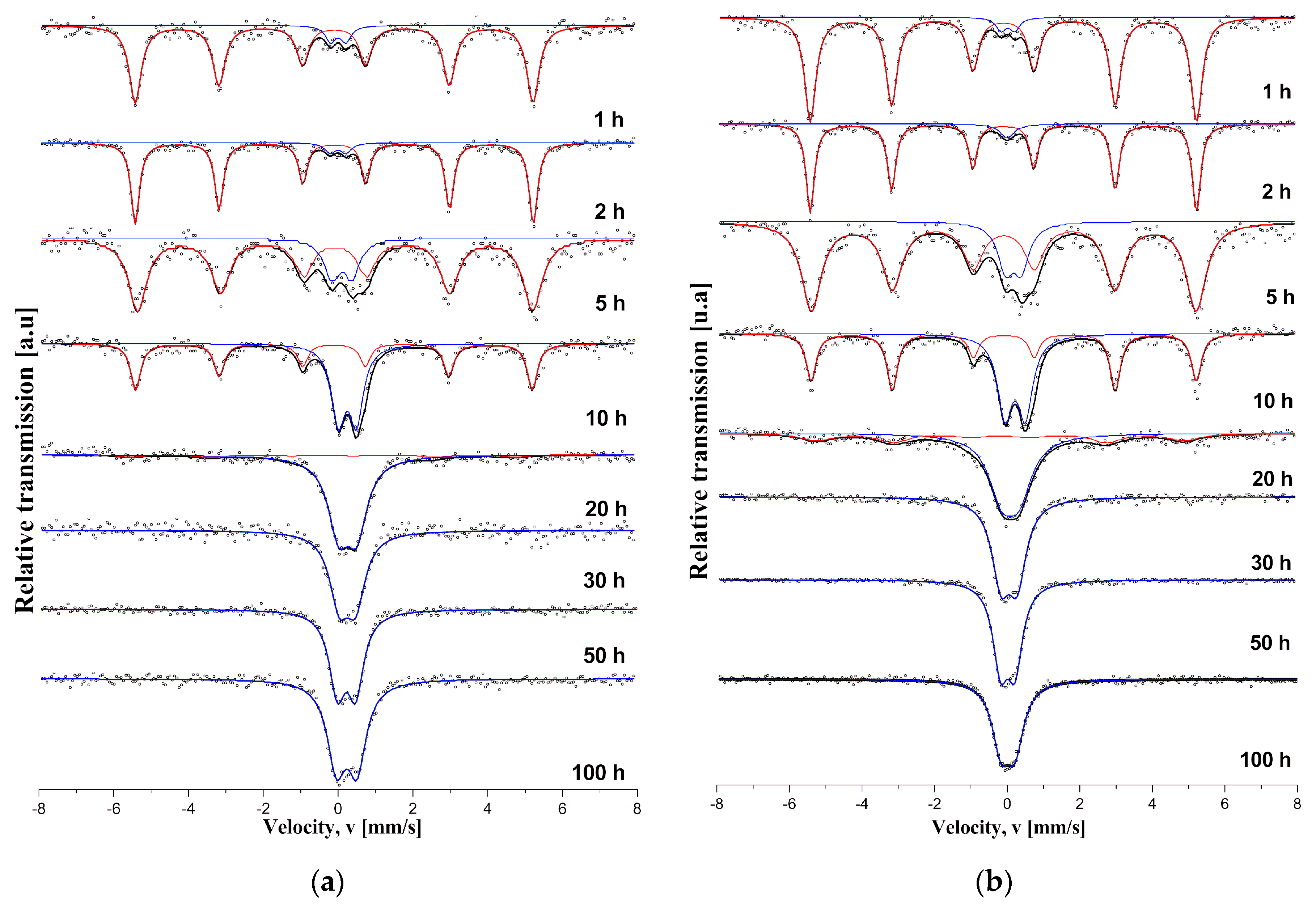 Metals 09 00534 g004
