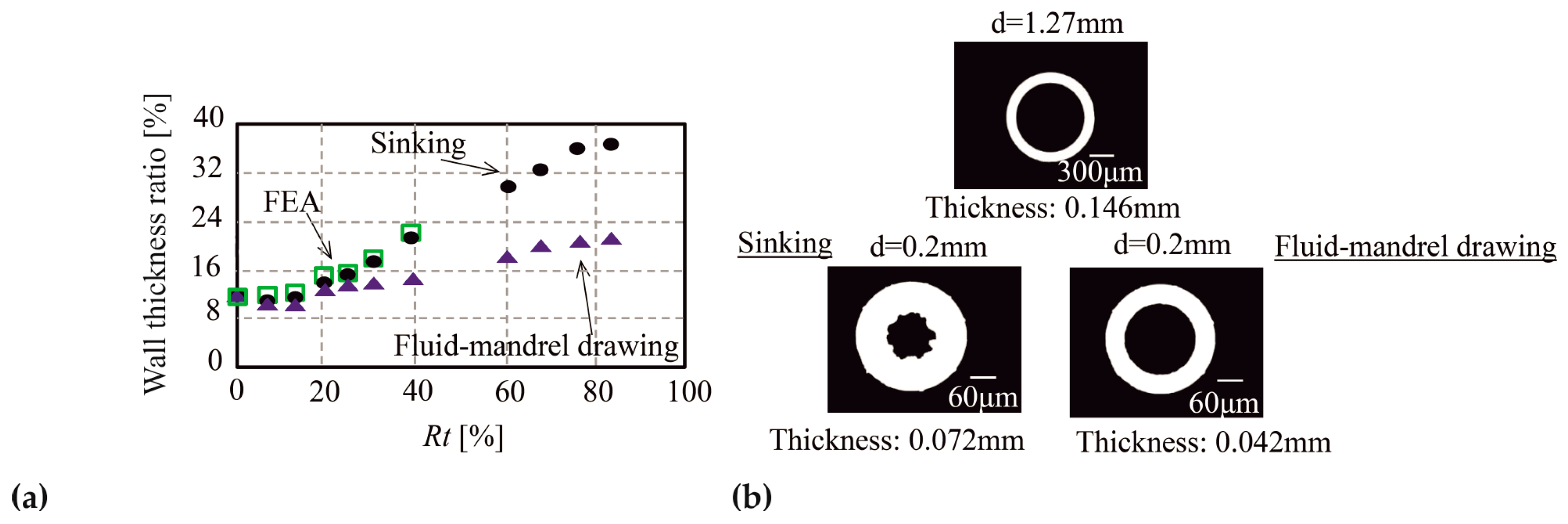 Metals 09 00542 g005