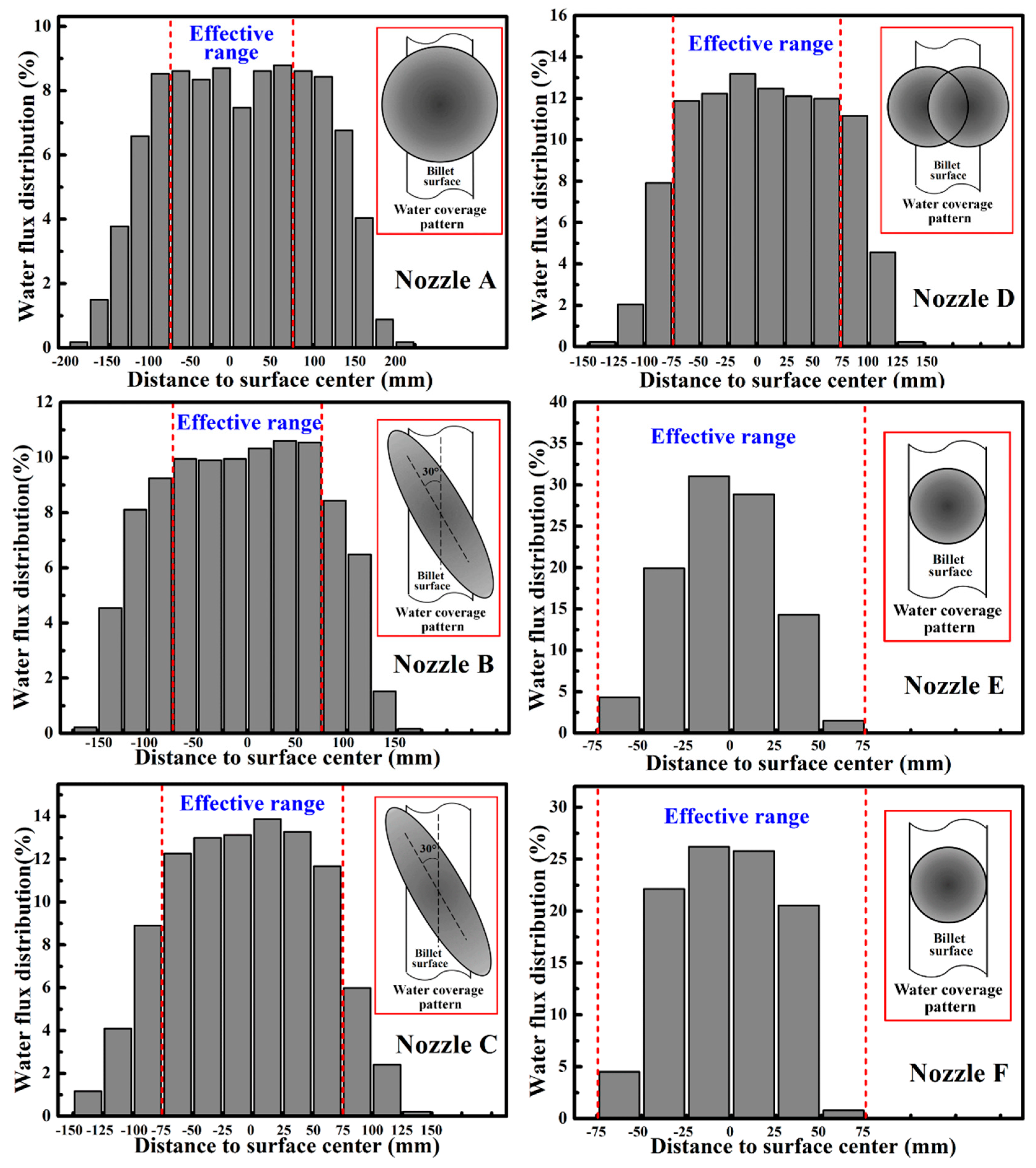 Metals 09 00543 g003 Metals 09 00543 g003