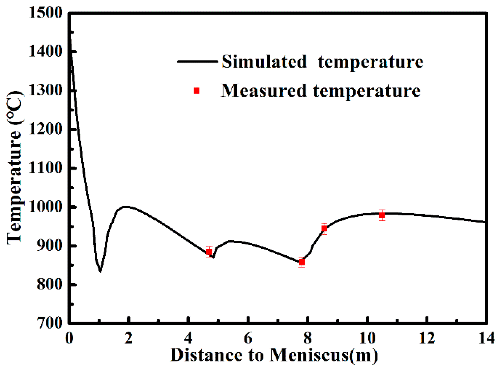Metals 09 00543 g006 Metals 09 00543 g006