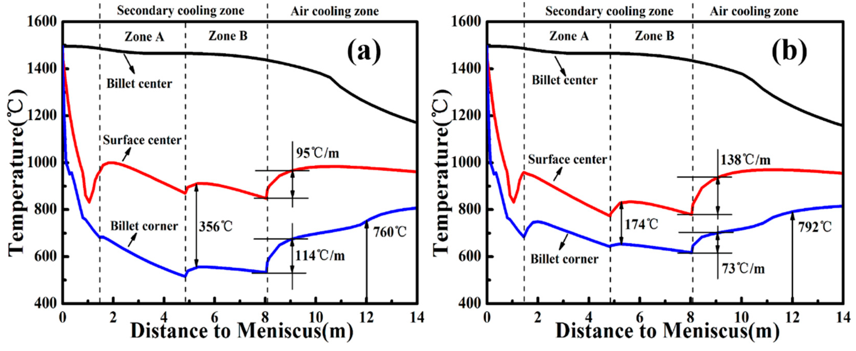 Metals 09 00543 g009 Metals 09 00543 g009