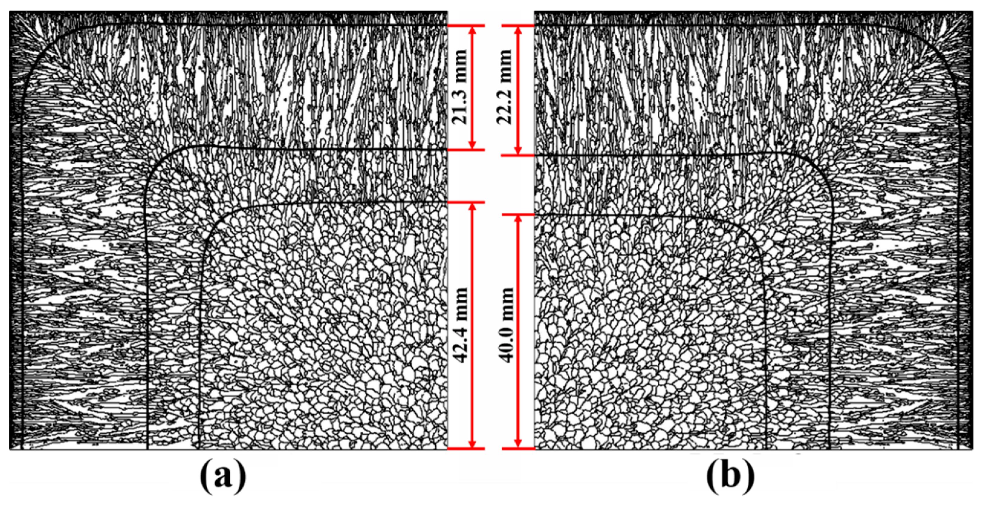 Metals 09 00543 g012 Metals 09 00543 g012