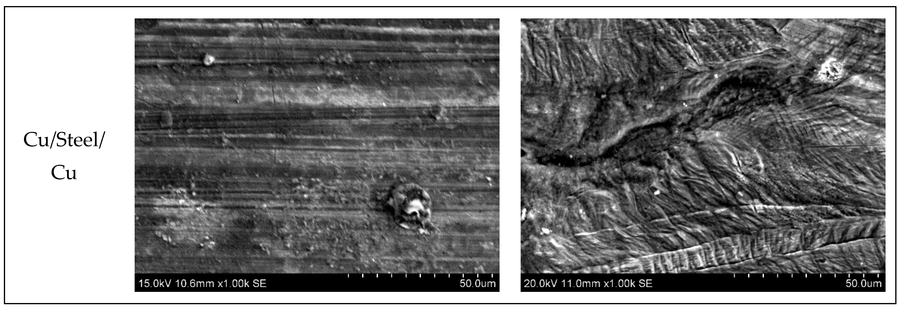 Metals | Free Full-Text | On the Free-Surface Roughness in Incremental