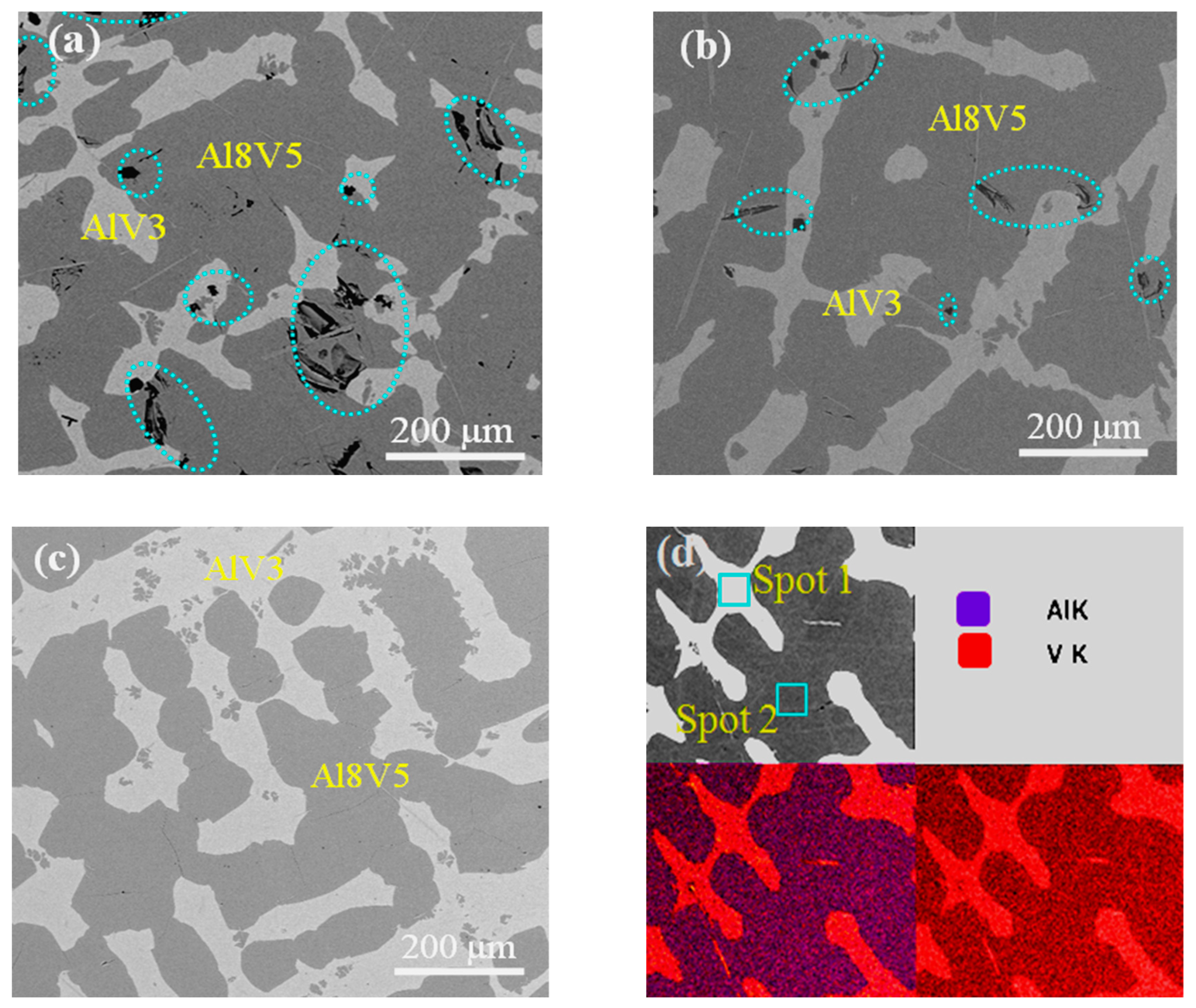 Metals Free Full Text A Novel Method Of Fabricating Al V