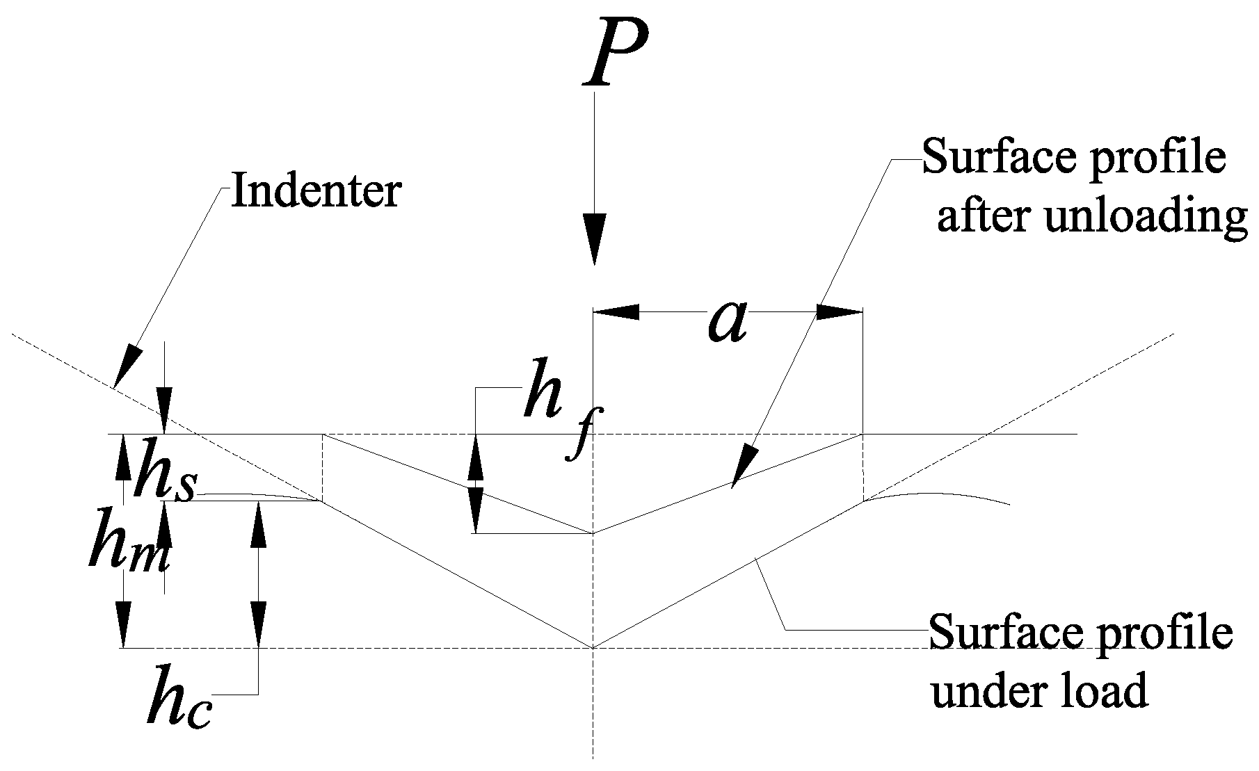 Metals 09 00566 g011