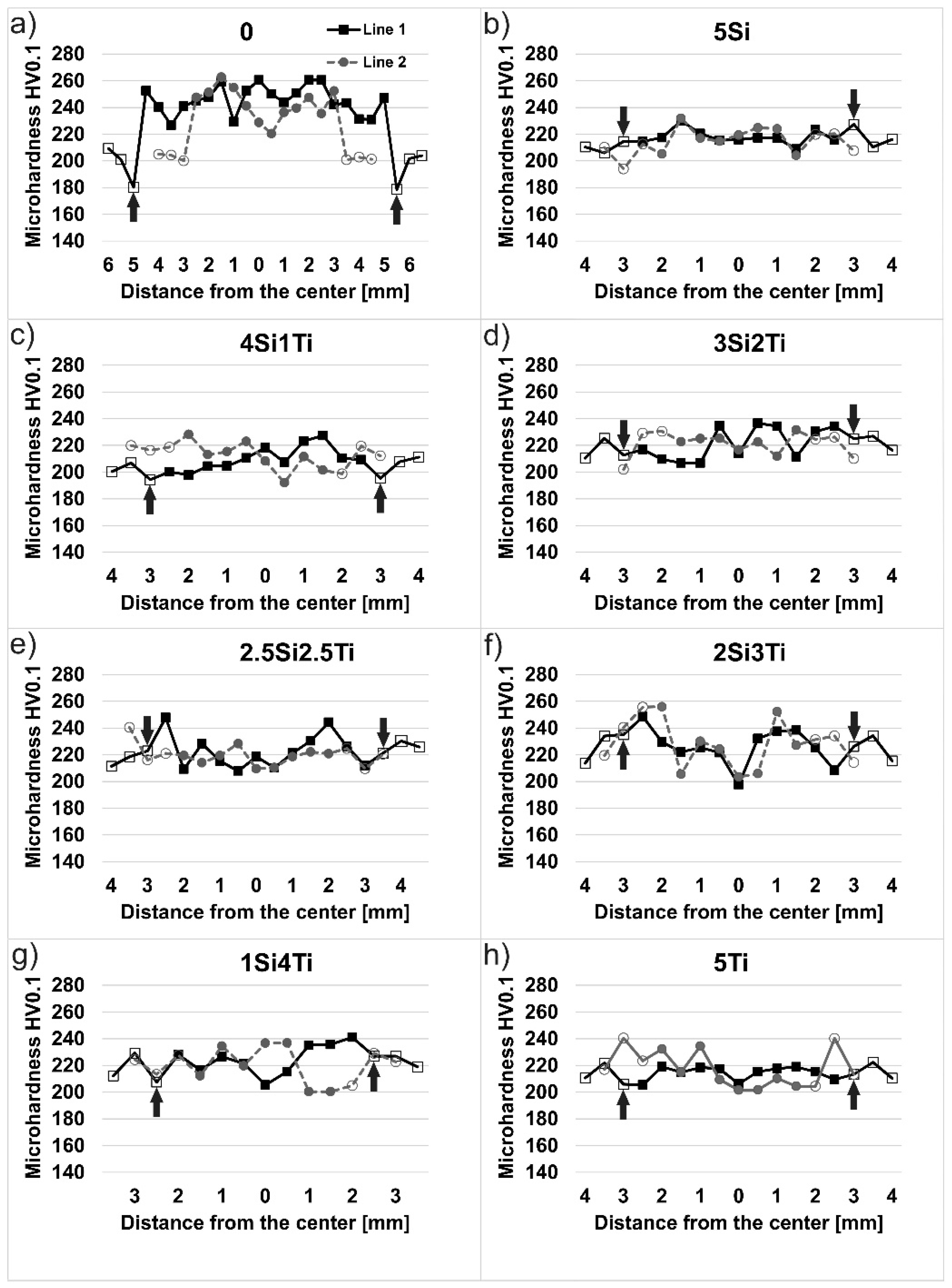 Metals 09 00567 g006 Metals 09 00567 g006