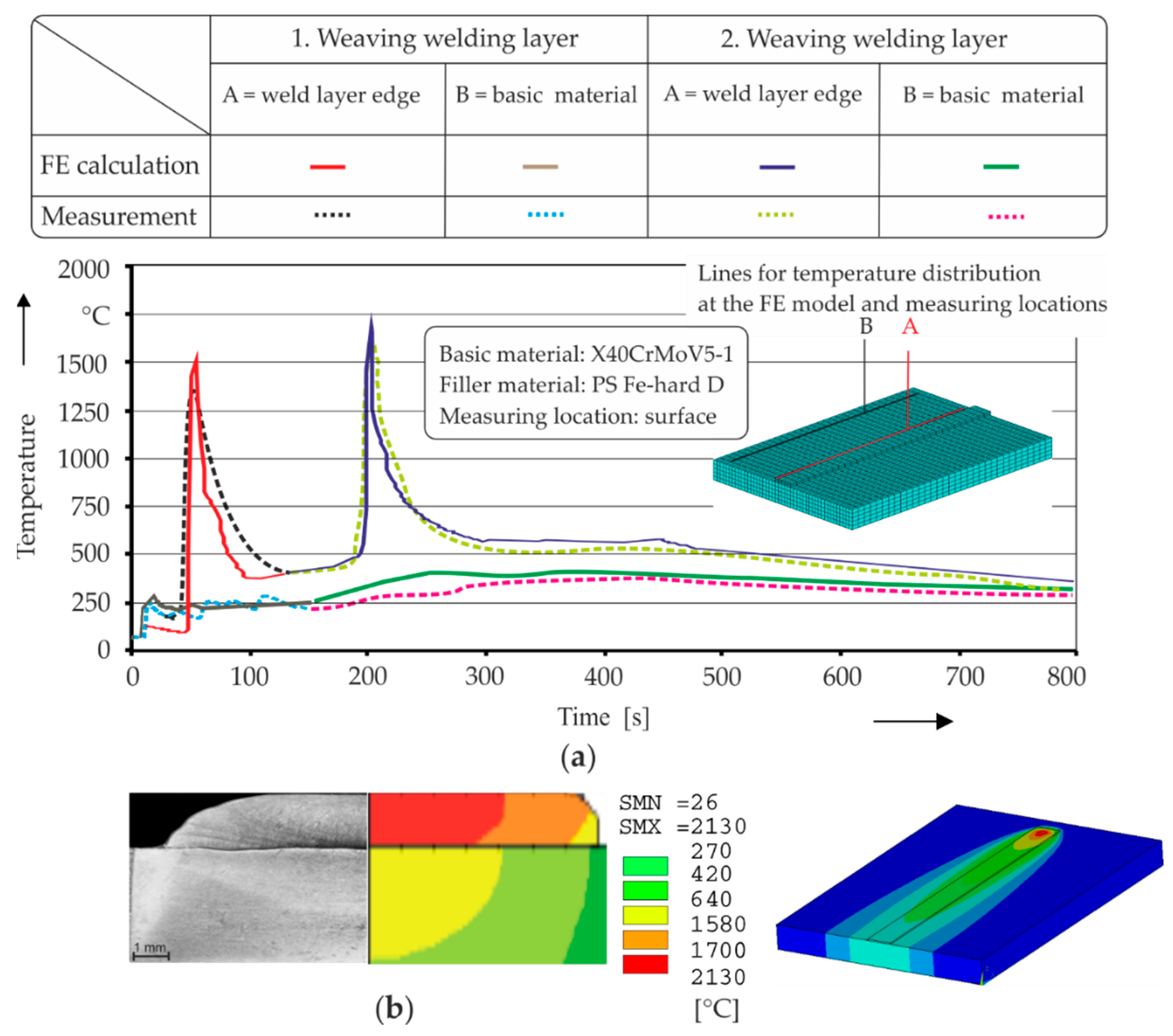 Metals 09 00574 g008