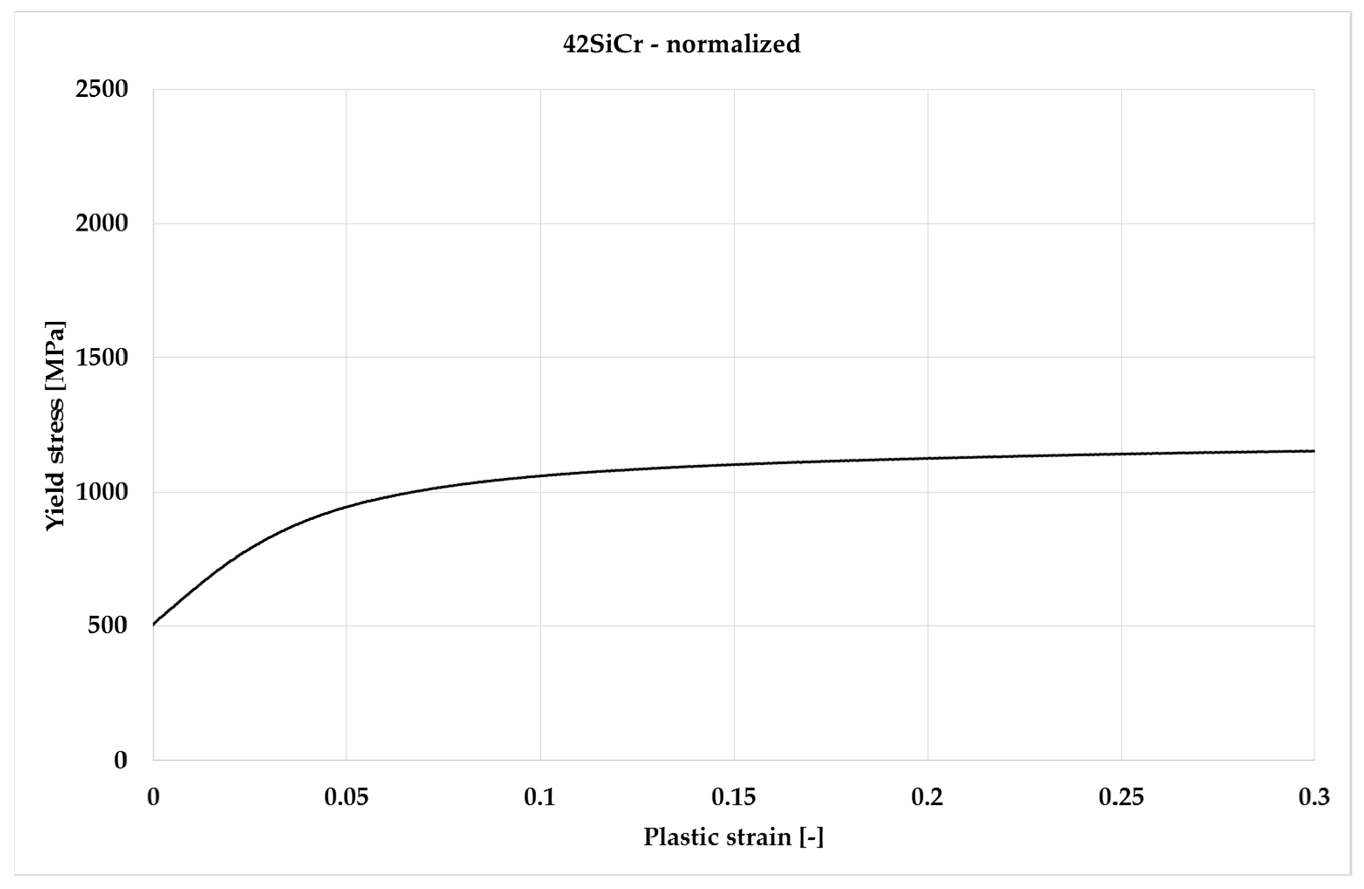 Metals 09 00577 g003