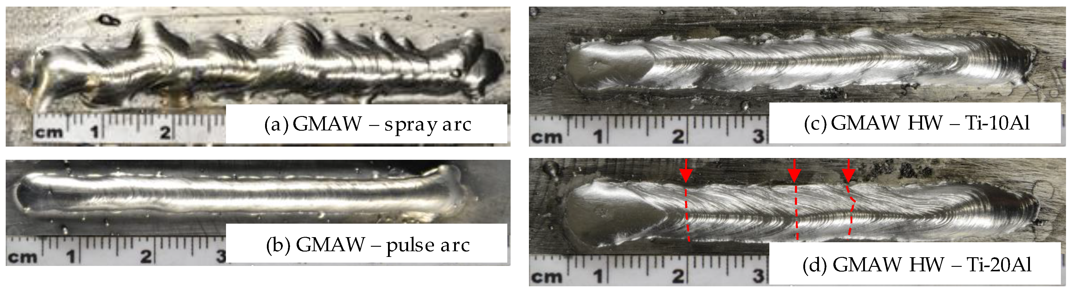 Metals | Free Full-Text | In Situ Production of Titanium Aluminides ...