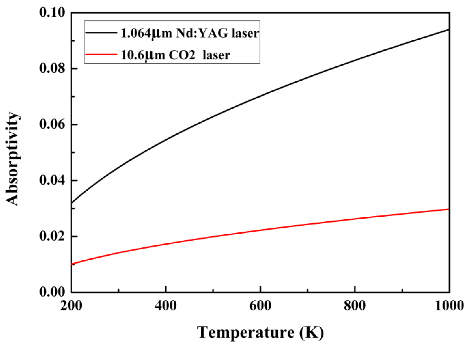 Metals 09 00585 g001