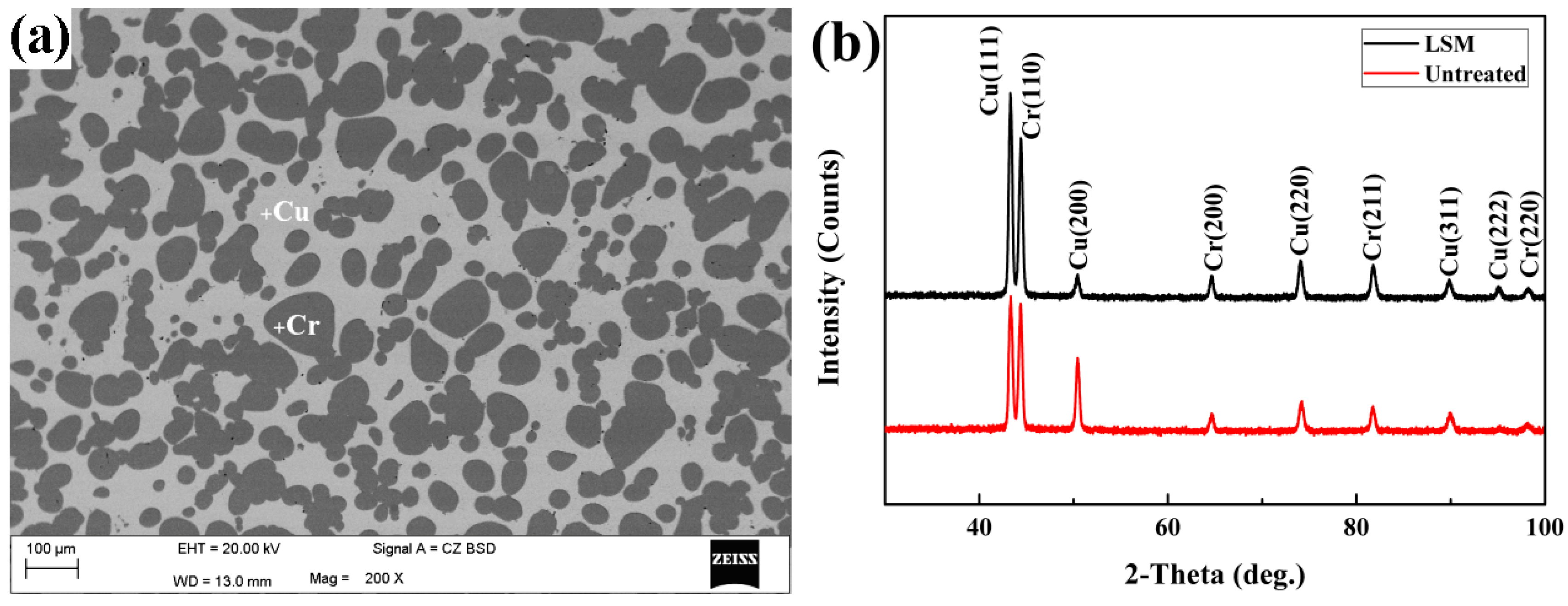 Metals 09 00585 g003