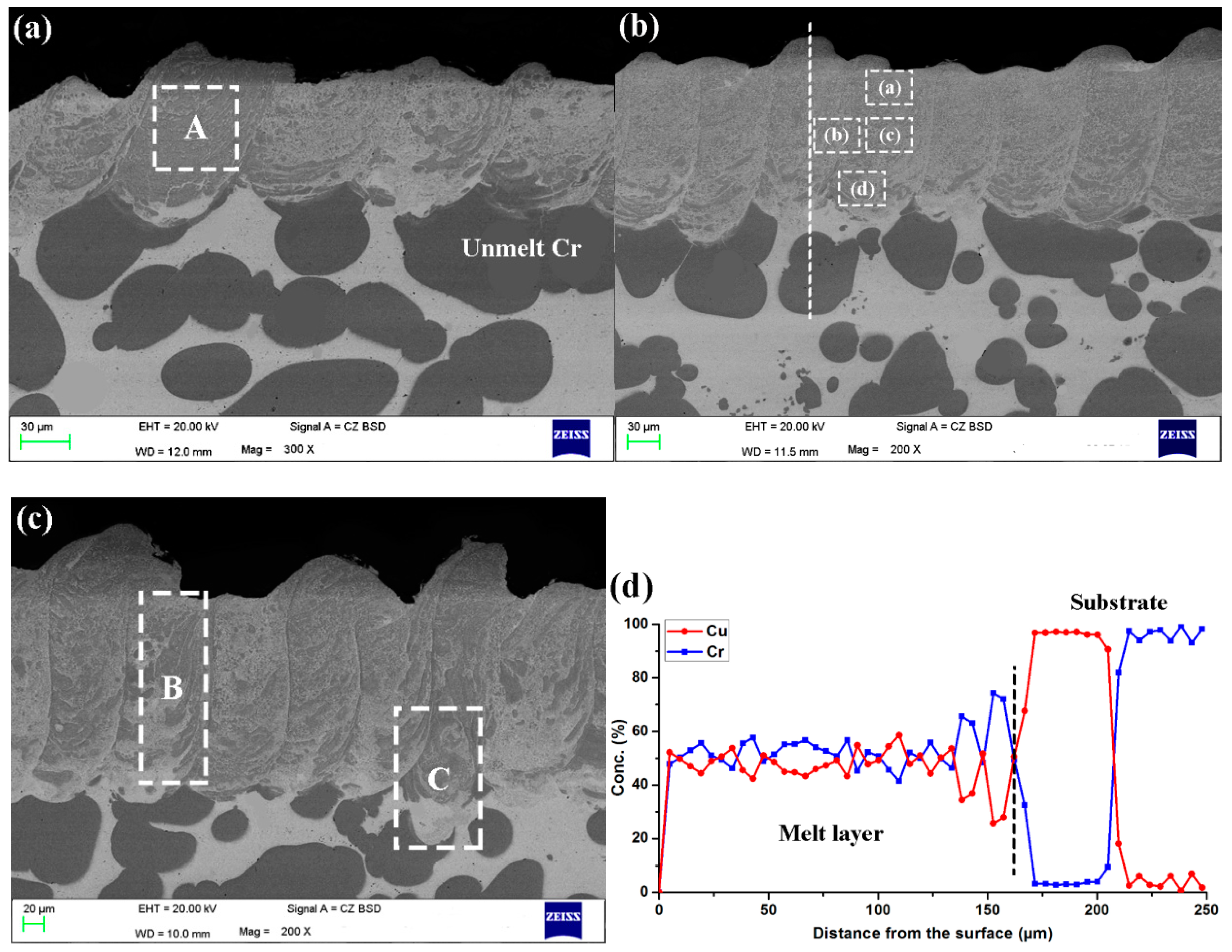 Metals 09 00585 g004